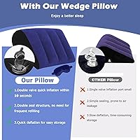 Vista 6 de TheClover Almohada inflable de cuña para viaje, almohada de cuña de viaje con máscara de ojos, cuña de cama ajustable para reflujo ácido