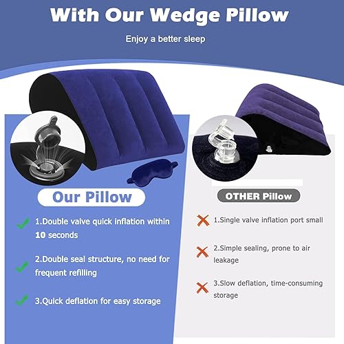 Miniatura 6 de TheClover Almohada inflable de cuña para viaje, almohada de cuña de viaje con máscara de ojos, cuña de cama ajustable para reflujo ácido,