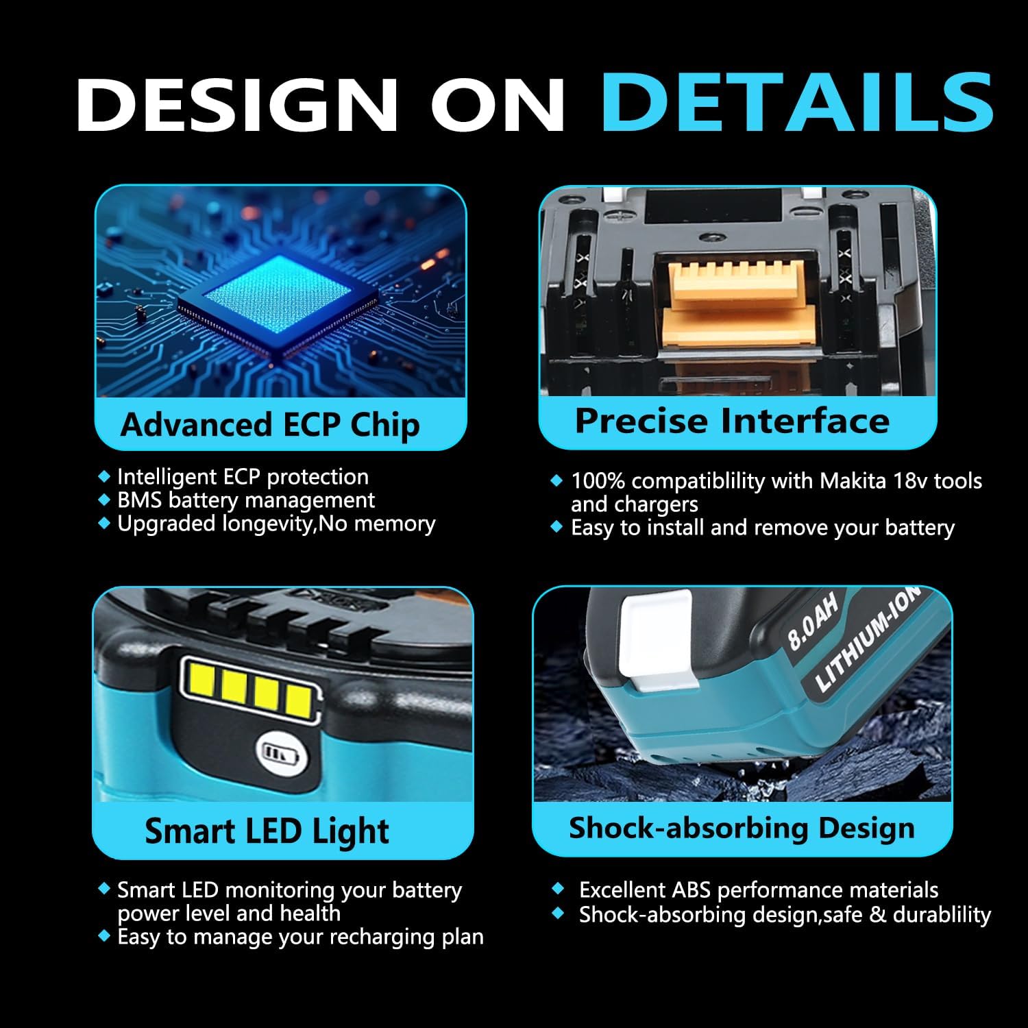2-Pack 8.0Ah Replacement for Makita 18V Battery Compatible with Makita 18v Batteries and Tools (Blue) - Image 6