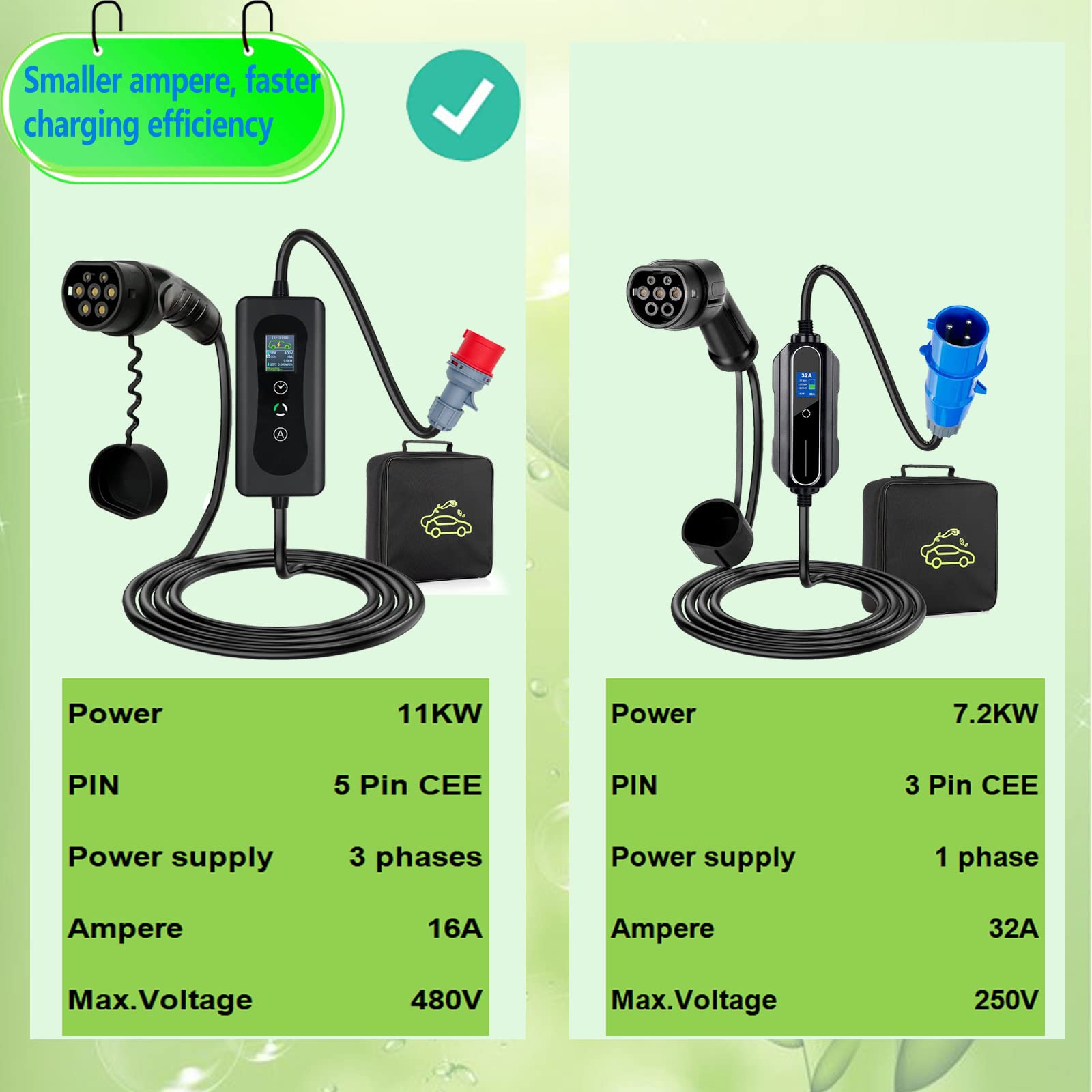 Mennekes mobiel laadpunt laadkabel cee naar type 2 - Advertentie 559059