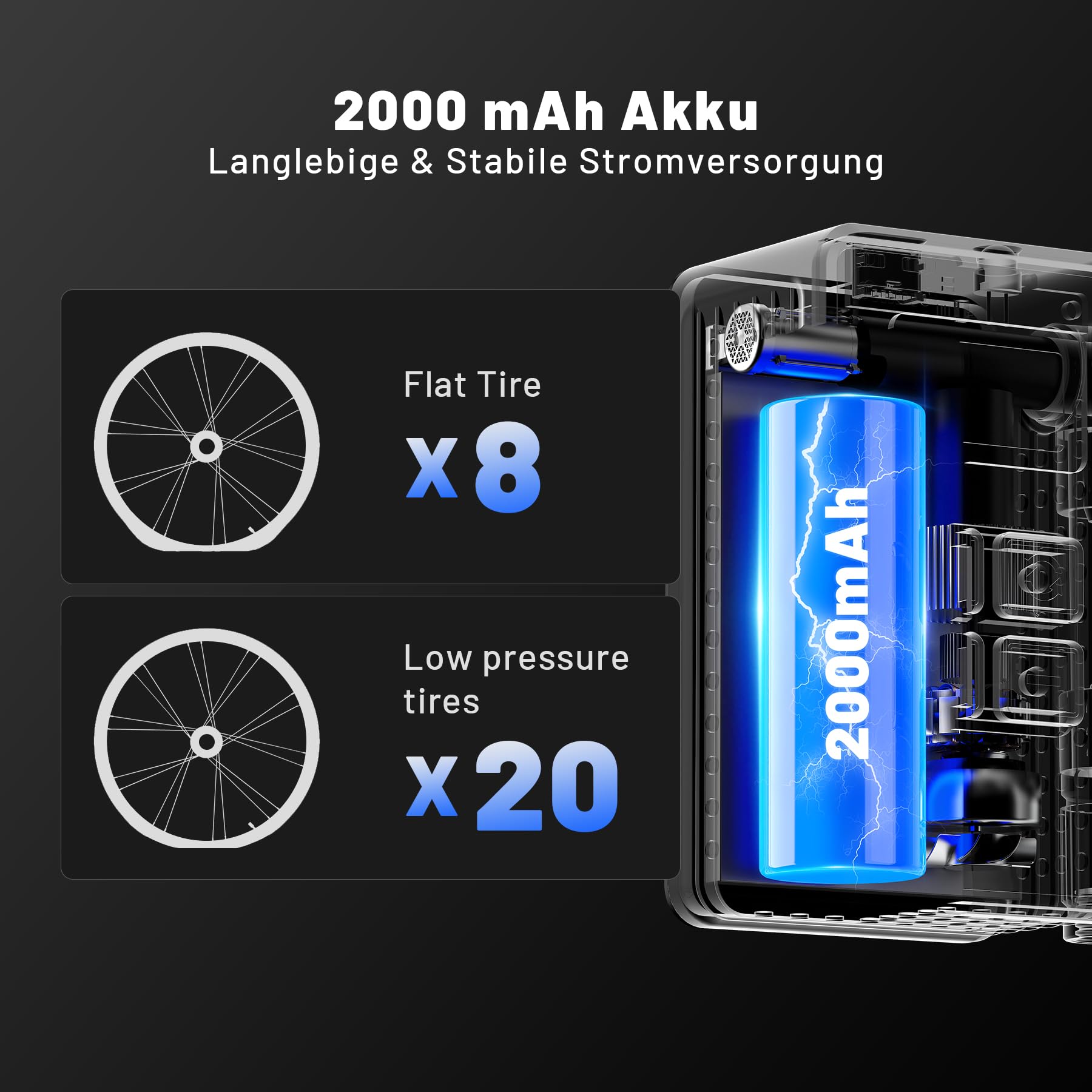 Fahrradpumpe Elektrisch, Max 150 PSI Mini Fahrrad Pumpe mit Digitalanzeige, 360°-Pumpenrohr, 20s Aufblasen Fahrradpumpe mit Amerikanische, Presta-Ventile für Rennräder, Mountainbikes