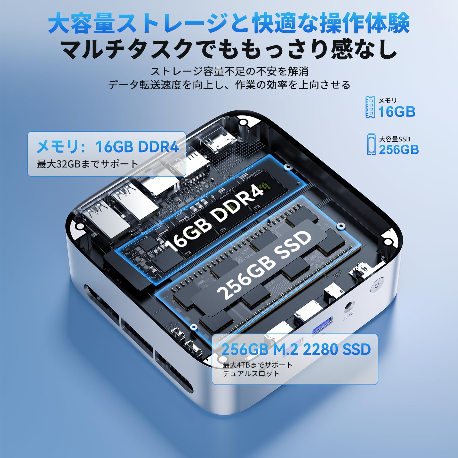 Amazon.co.jp: AMD Ryzen 3 3300U ミニpc 3.5GHz 16GB DDR4 256GB SSD 
