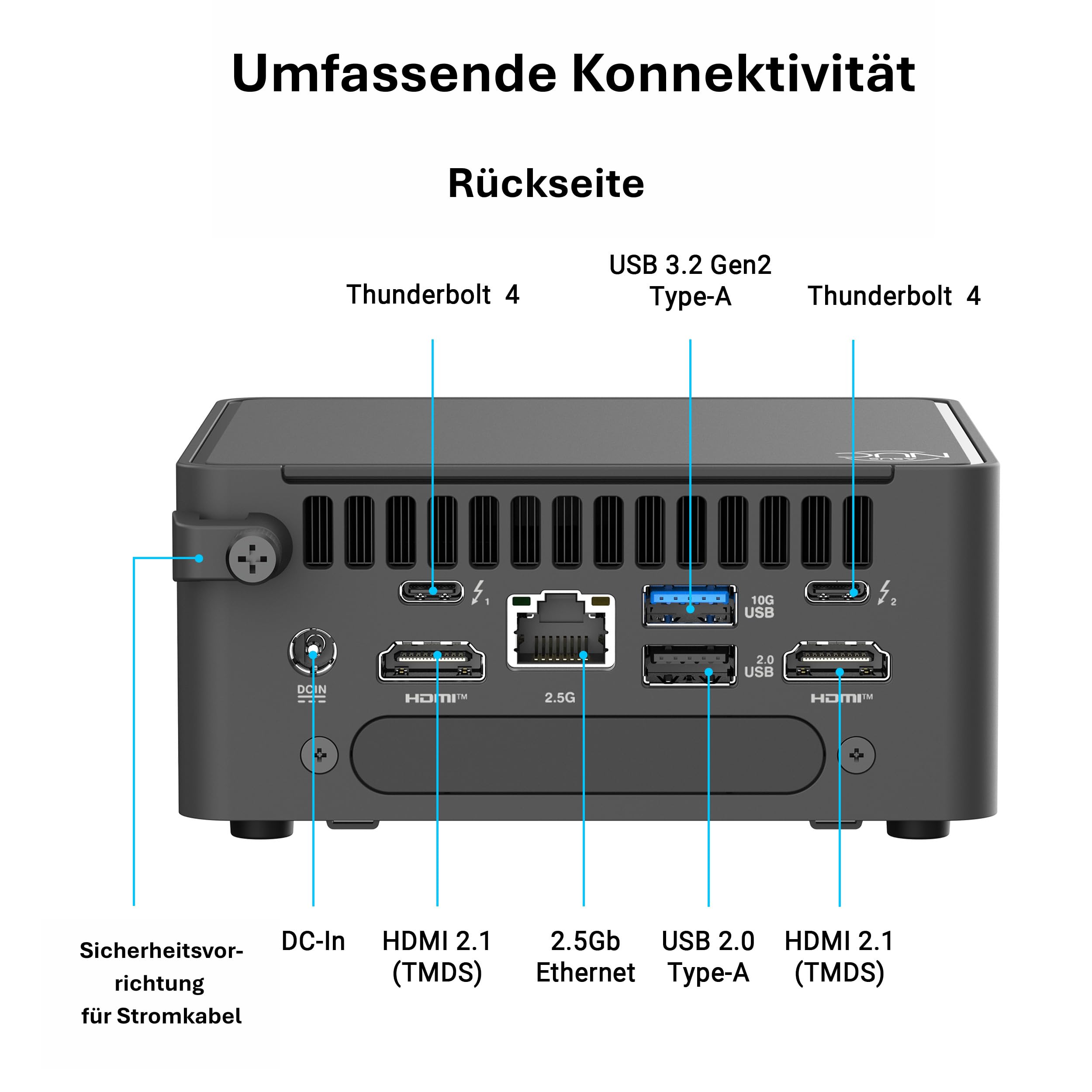 ASUS NUC 15 Pro Slim Kit RNUC15CRKU500002 (Intel Core i5 Ultra Prozessor, Arc Grafik, WiFi 7, Bluetooth 5.4, ohne Betriebssystem, mit EU-Netzkabel)