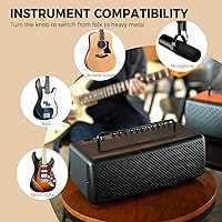 Vista 5 de JOYO Amplificador de Guitarra de Escritorio Portátil de 40W, Amplificador de Guitarra Combo Profesional, Transmisión en Vivo y Grabación con 8