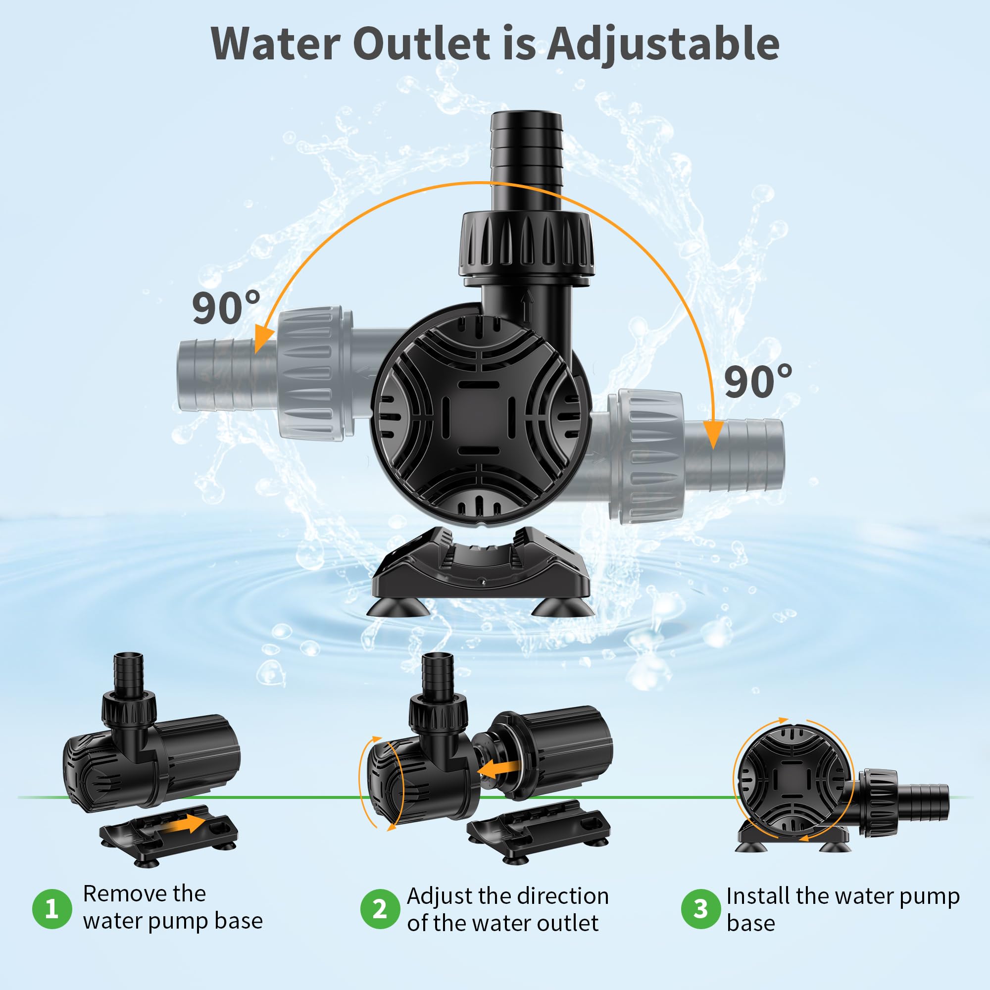 POPOSOAP DC-Teichpumpe 4600 L/h, 24V Niederspannung Tauchpumpe mit AC/DC-Wandler, Geräuscharm, 4 Schlauchadapter für Gartenteiche, Aquarien, Brunnen und Wasserspielereien