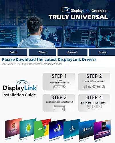 Miniatura 6 de QGeeM Estación de acoplamiento USB 3.0 para laptop, triple pantalla, concentrador USB HDMI, extensor divisor de doble monitor, base USB con 2 HDMI,