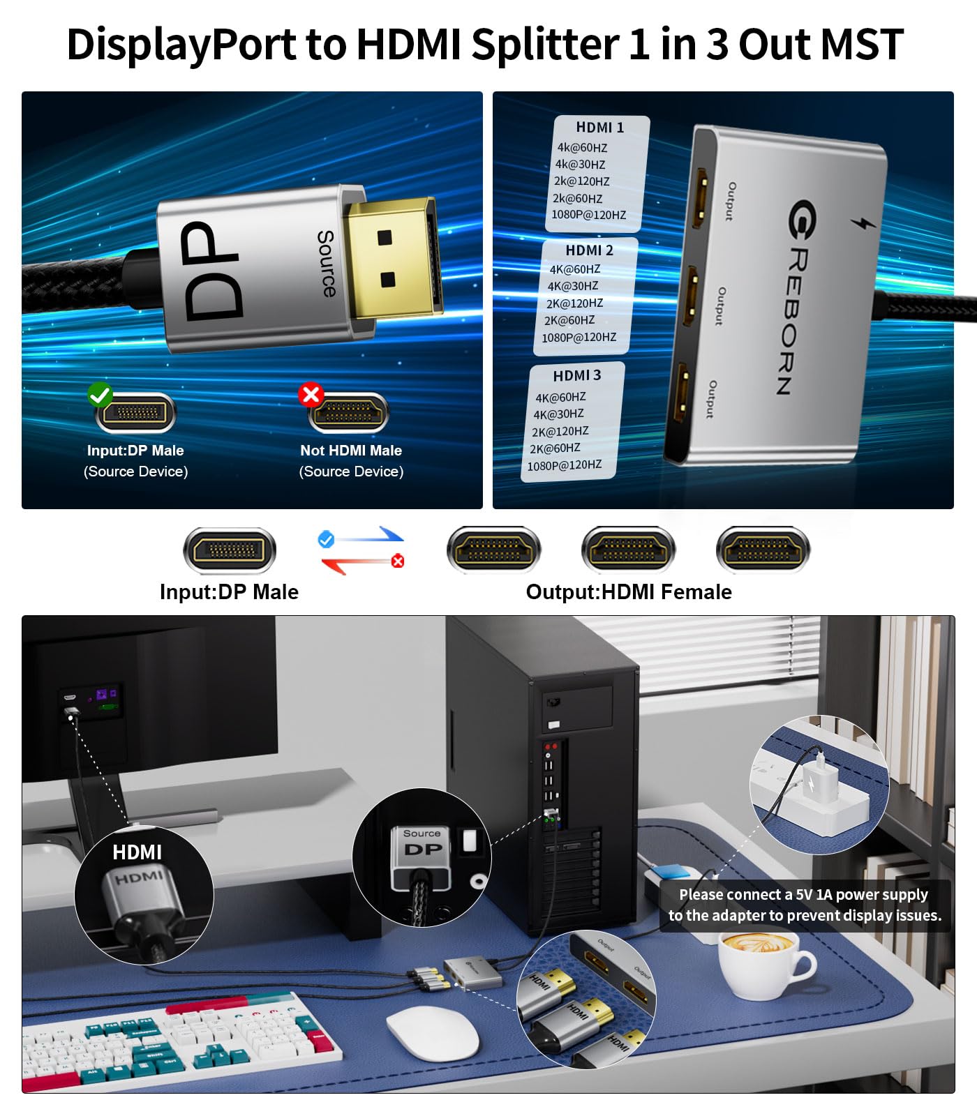 Reborn Adaptateur multi-moniteurs DisplayPort vers HDMI, DP vers 3 x HDMI MST Hub (4K @ 60 Hz) pour mode d'affichage étendu ou cloné, port d'affichage vers 3 ports HDMI avec PC, NVIDIA, AMD