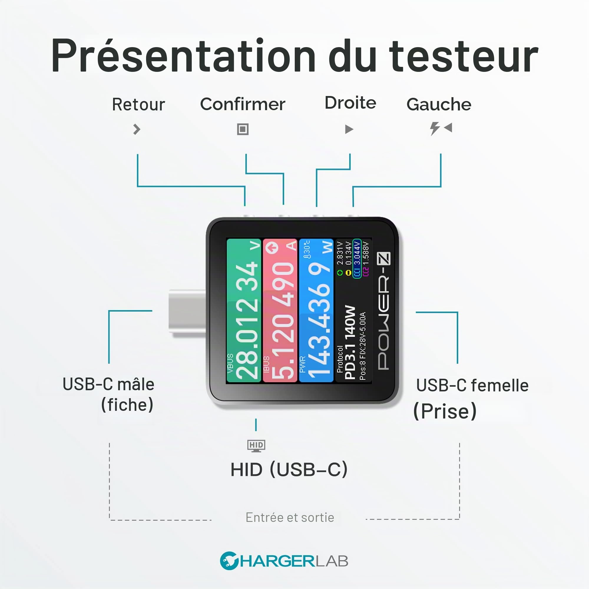 ChargerLAB Power-Z KM003C Testeur de charge rapide USB-C portable PD3.1 QC5.0 voltmètre numérique et ampèremètre testeur de banque d'alimentation