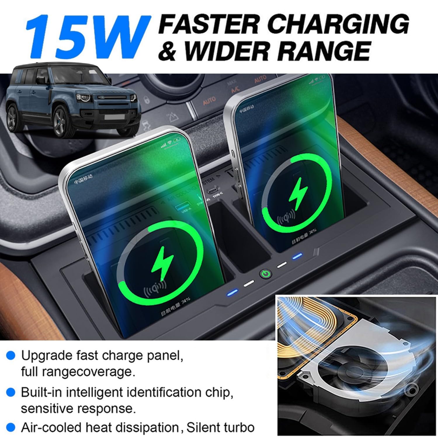 Podwójna Bezprzewodowa Ładowarka Do Land Rover Defender 2020-2024 15W Szybkie Ładowanie Samochodów Telefon Ładowarka z 27W USB-A i Type-C, dla Land Rover Defender 90 110 130 Akcesoria