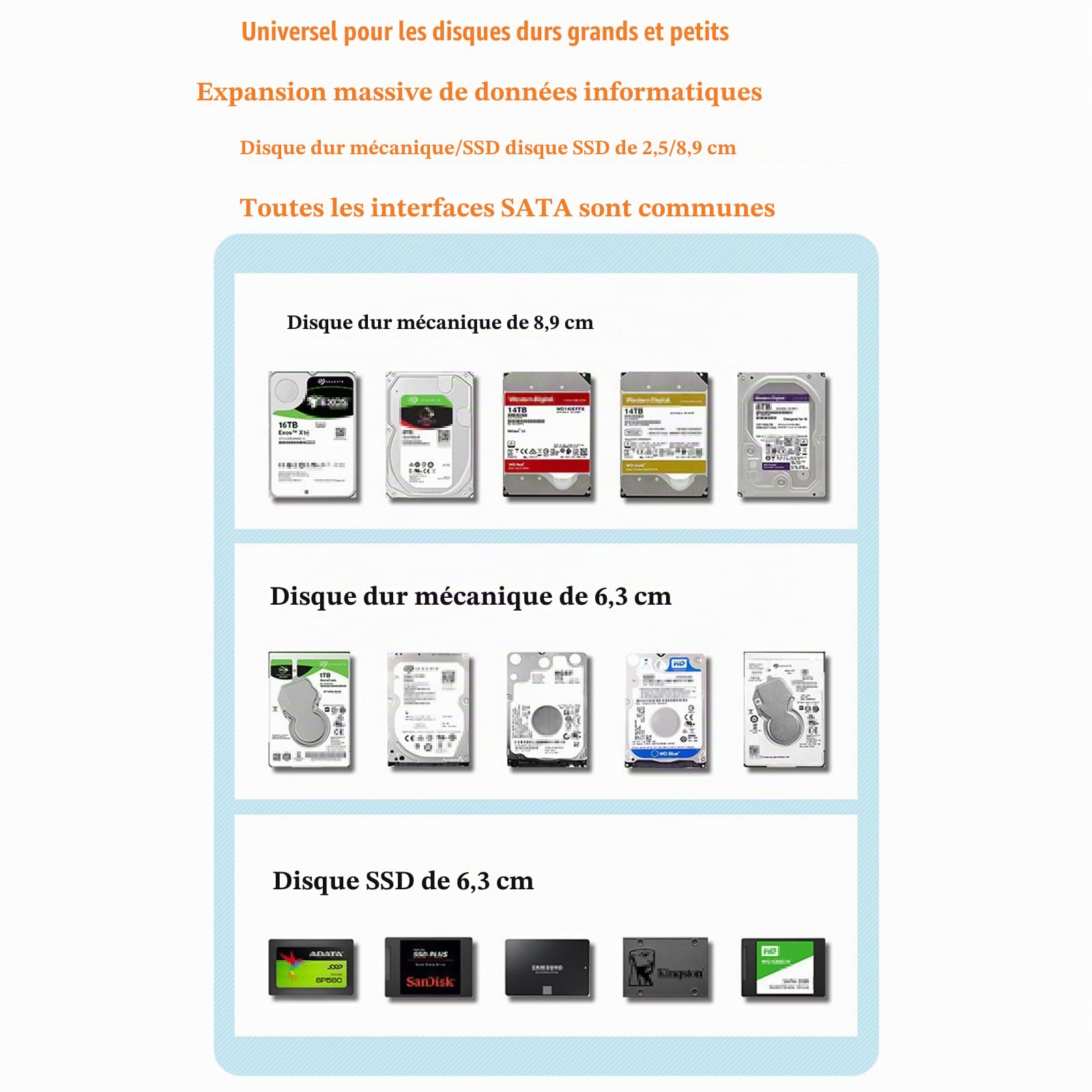 Boîtier de disque dur 4 baies Sata vers USB 3.0 externe multi-baies 2.5 et 3.5 pouces HDD SDD Station d'accueil boîtier de disque dur Multiplication