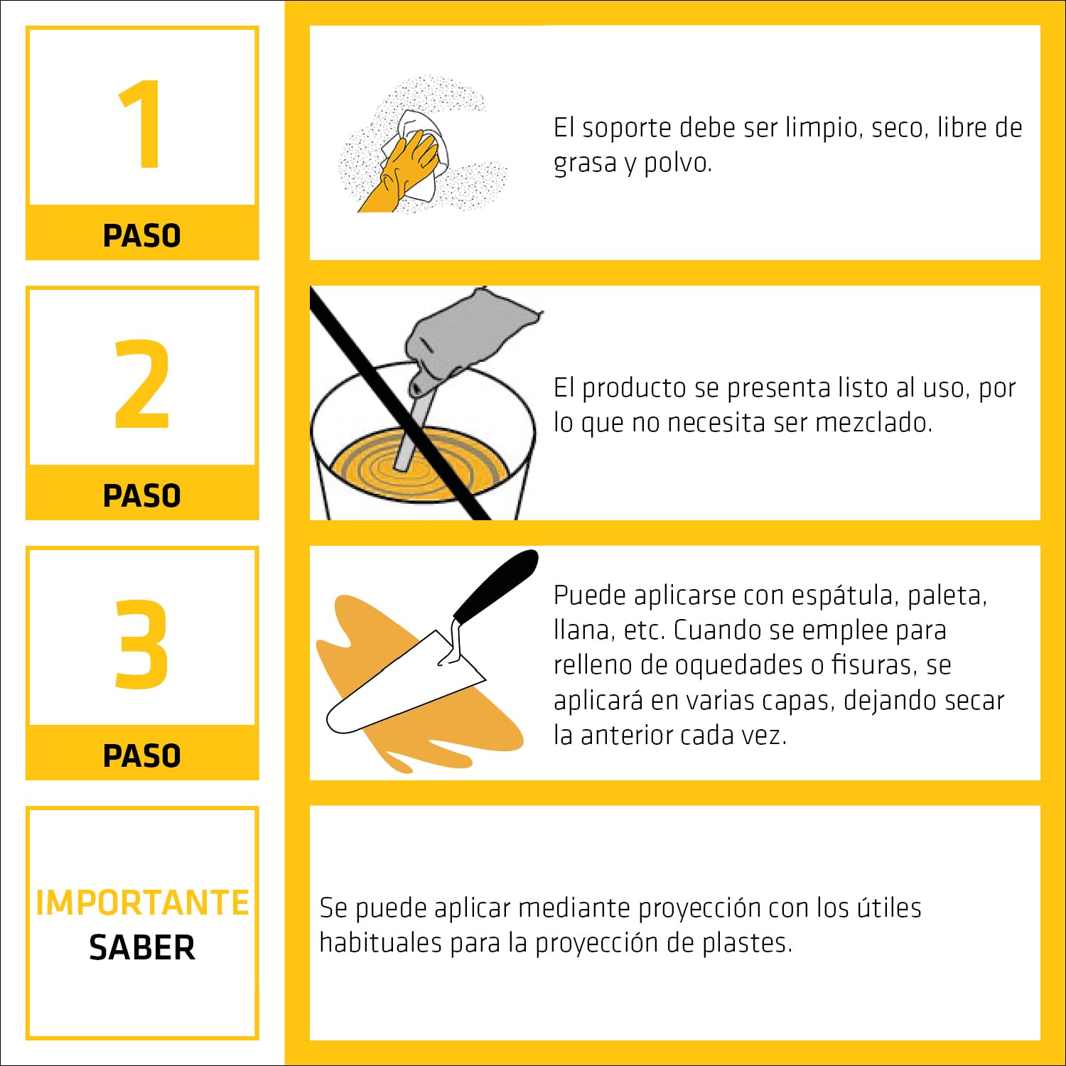 SIKA - Plaster en pasta - SikaWall 326 Joint Filler - Blanco - Lista al uso para relleno y alisado de juntas en paramentos de cartón-yeso - Adherir y ocultar las cintas para juntas - 7 kg