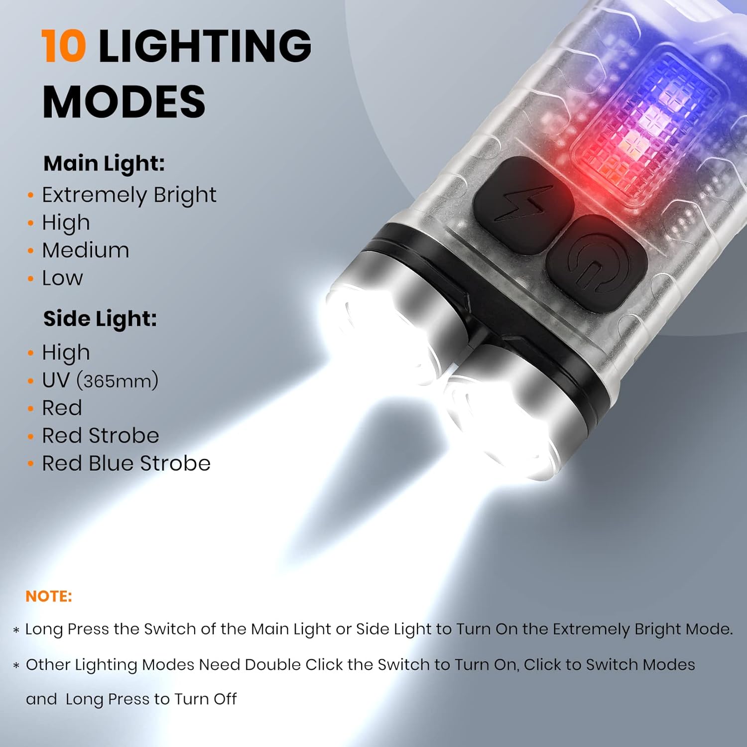 FTOYIN EDC Flashlight 10 lighting modes diagram