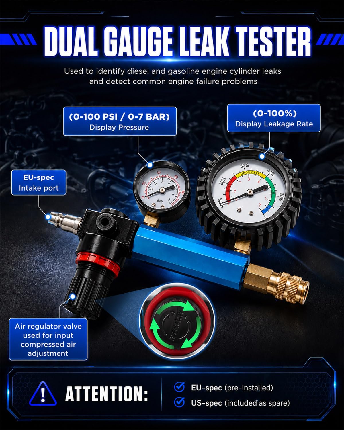 INCENDIOS 47 PCS Kit de Comprobador de Compresión y Detector de Fugas | para Motores Diésel y Gasolina, Medidor de Compresión 0-700 PSI / 0-50 Bar, Tester de Compresión para HDi, TDCi y Pumpe-Düse