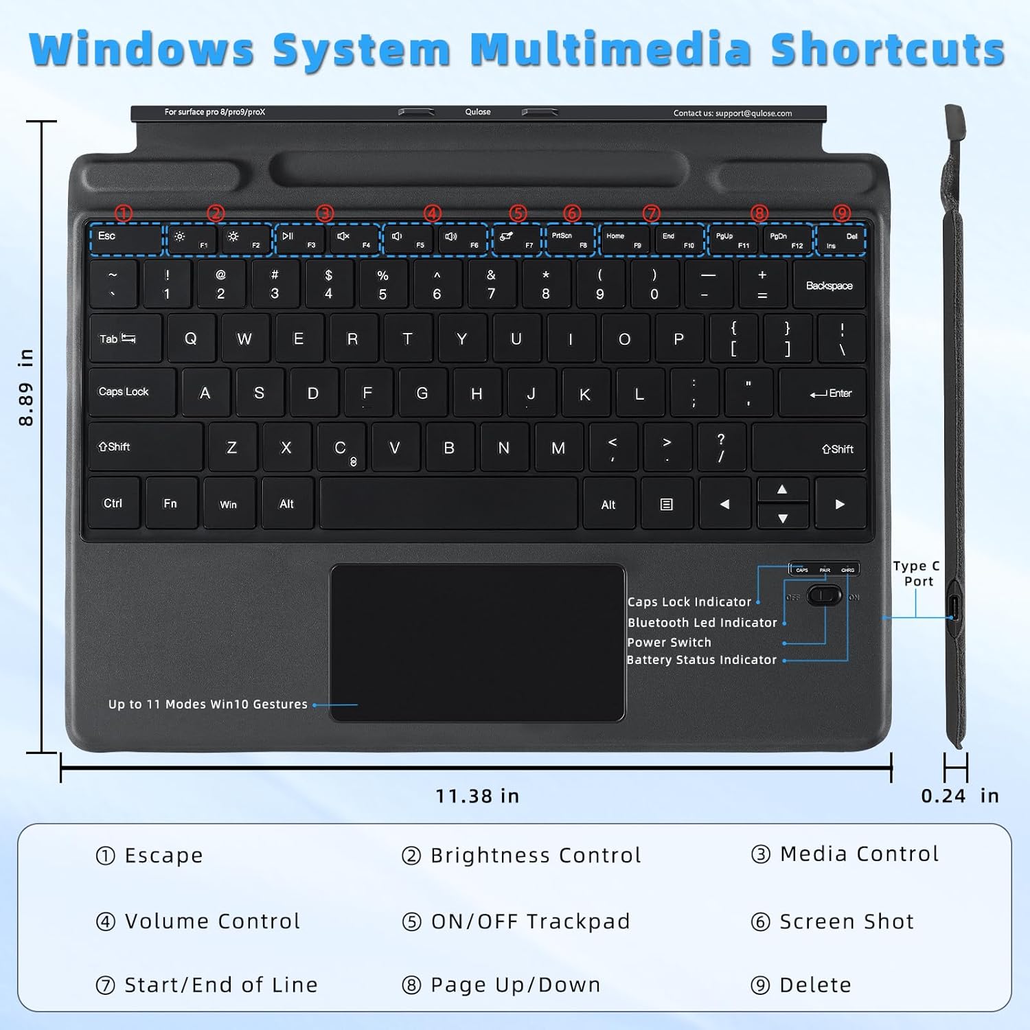 Qulose Keyboard Layout and Shortcut Keys