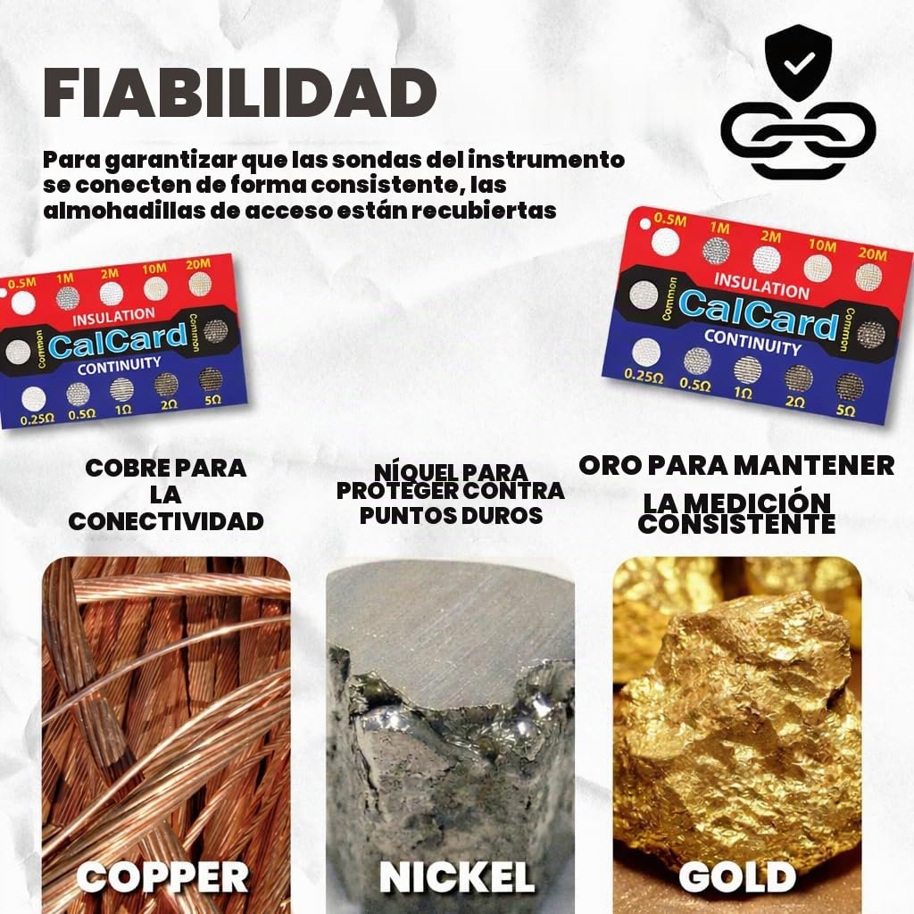 Probador