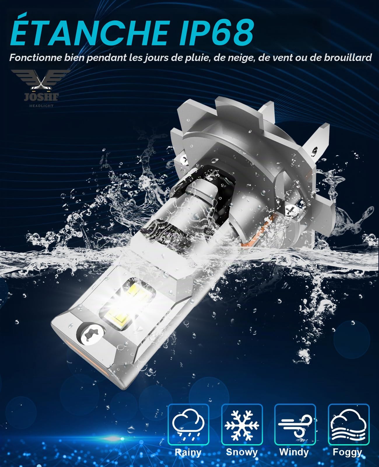 JOSHF Ampoules H7 LED 28000LM 110W Phare Avec Ventilateur Silencieux, Efficacité Energétique LED H7 Ampoule de Voiture, 1:1 Remplace Lampes Halogènes, DC12-18V,Set De 2