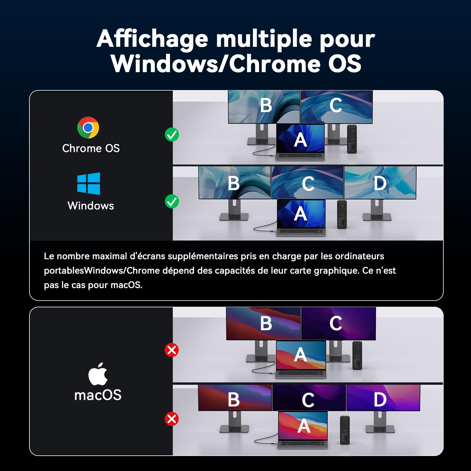 TobenONE Station d'accueil pour ordinateur portable 18 en 1 avec 3 moniteurs, triple écran 4K, 3 ports HDMI, 9 ports USB, Gigabit Ethernet, PD3.0, pour ordinateurs portables Windows/Dell/Lenovo/HP