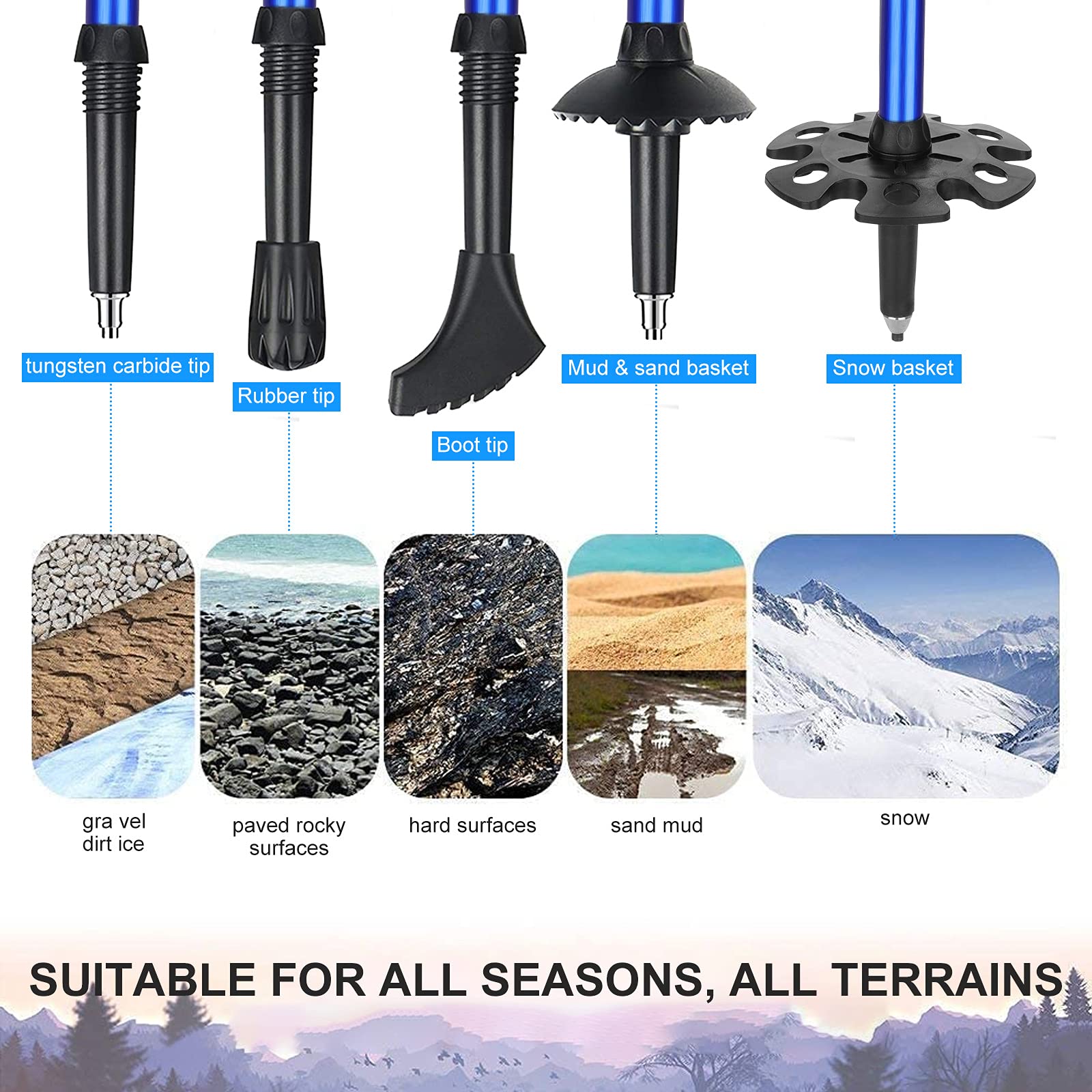 Bastoni Trekking Pieghevoli Glymnis - Alluminio 7075, 5 Sezioni, Punta In Carburo Di Tungsteno - Foto 5