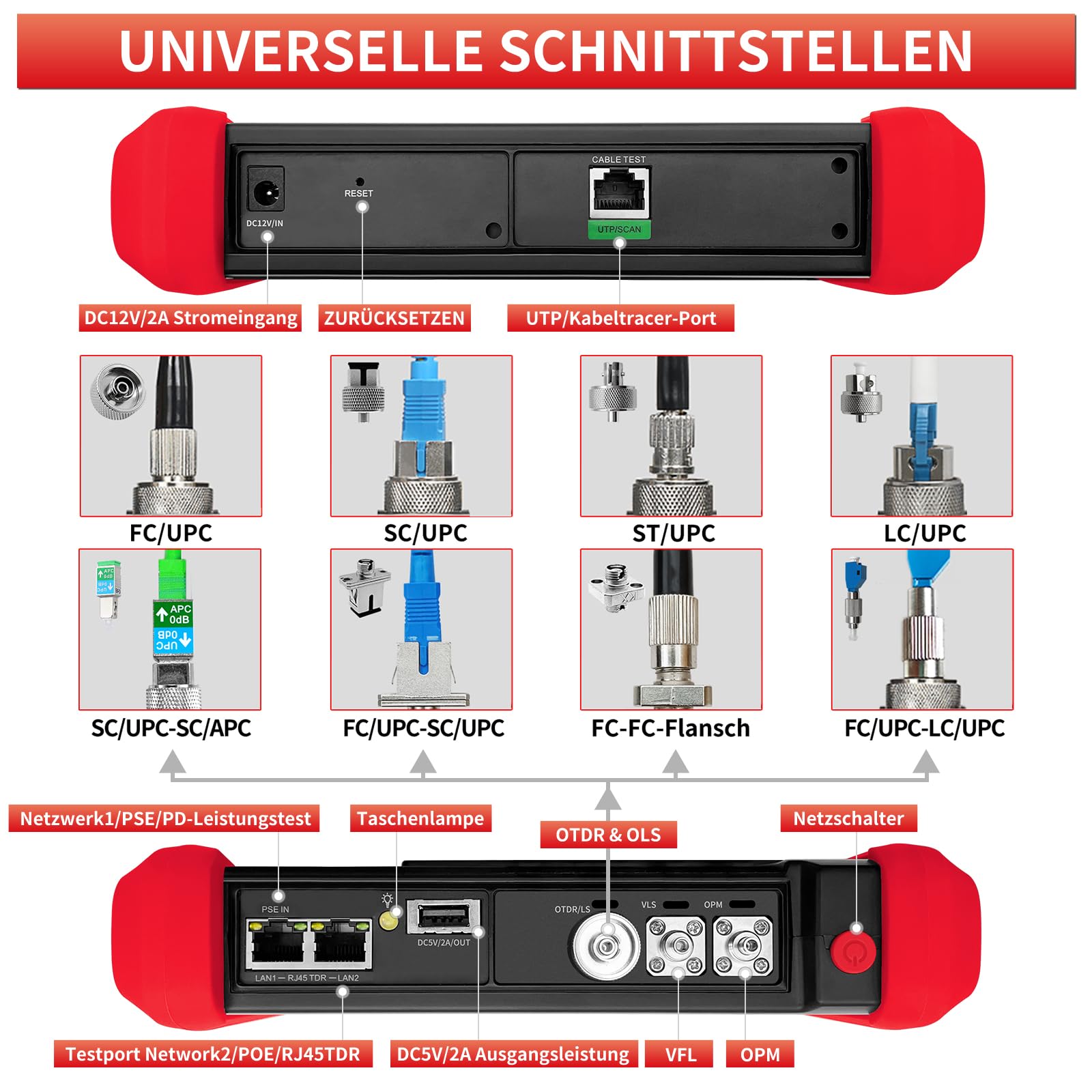 Henkion OTDR-Glasfasermessgerät 8 Zoll IPS-Touchscreen, 1610 nm 32 dB Live Testing, Multifunktionaler Netzwerktester mit Expert Event Map, LS, OPM, VFL, OLS, WiFi und RJ45 Kabeltest Network Tools