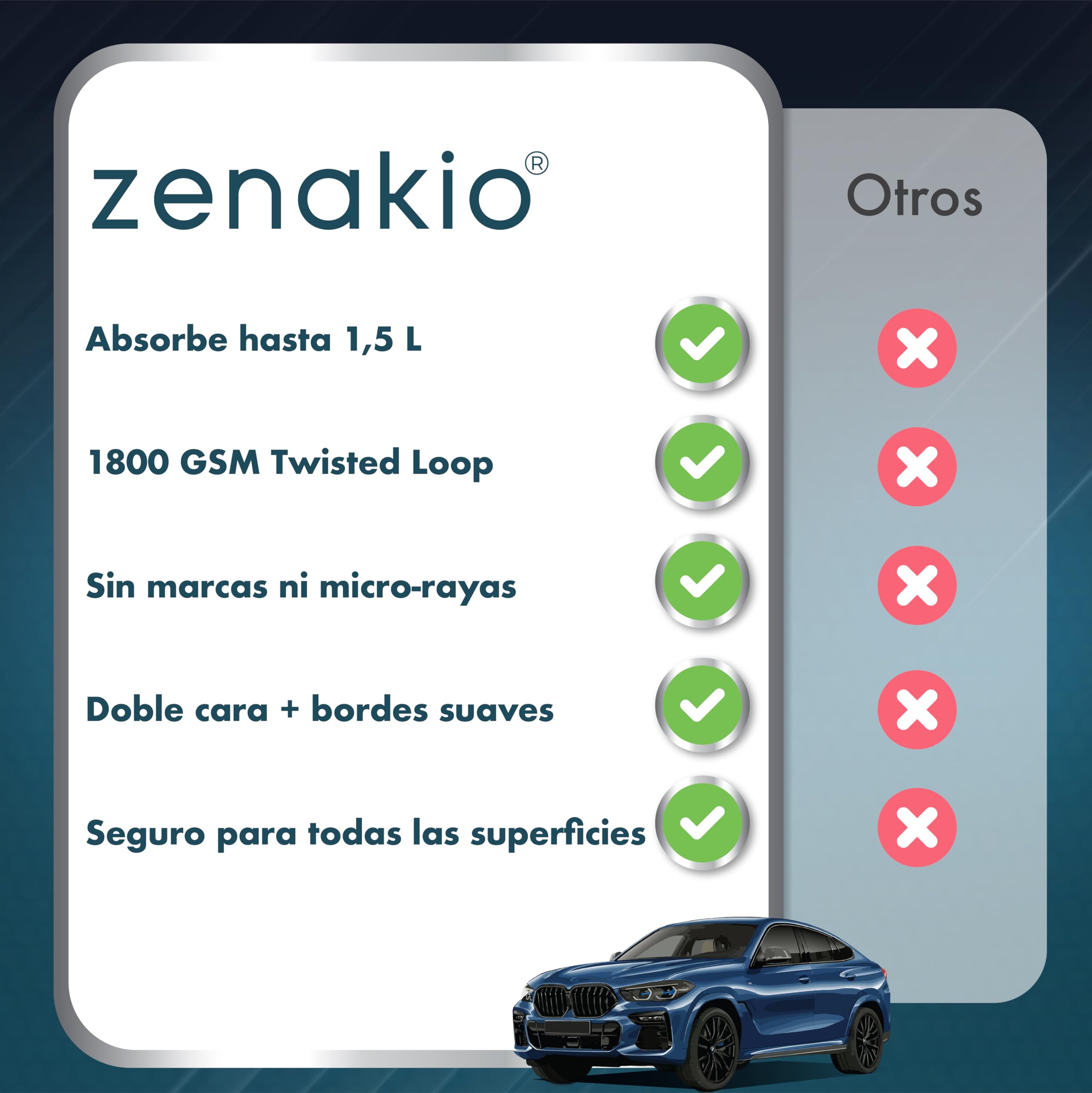 Paño de Secado para Coche L - 40x60 cm - 1800 g/m² Ultraabsorbente para Limpieza Coche & Detailing — view 7
