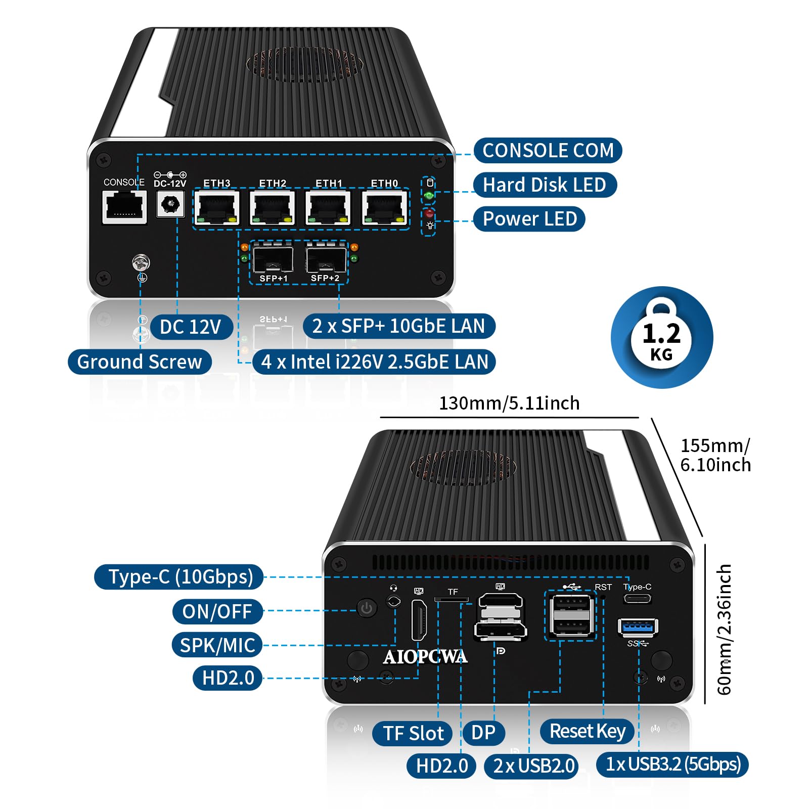 Mini PC Firewall Appliance, 2 × 10GbE SFP+, 4 × i226V 2.5GbE LAN Ports, Core i5-1335U Micro PC, OPNsense Router Hardware, Console, 2HD+DP, USB-C, TF, DDR5 16GB RAM 512GB SSD