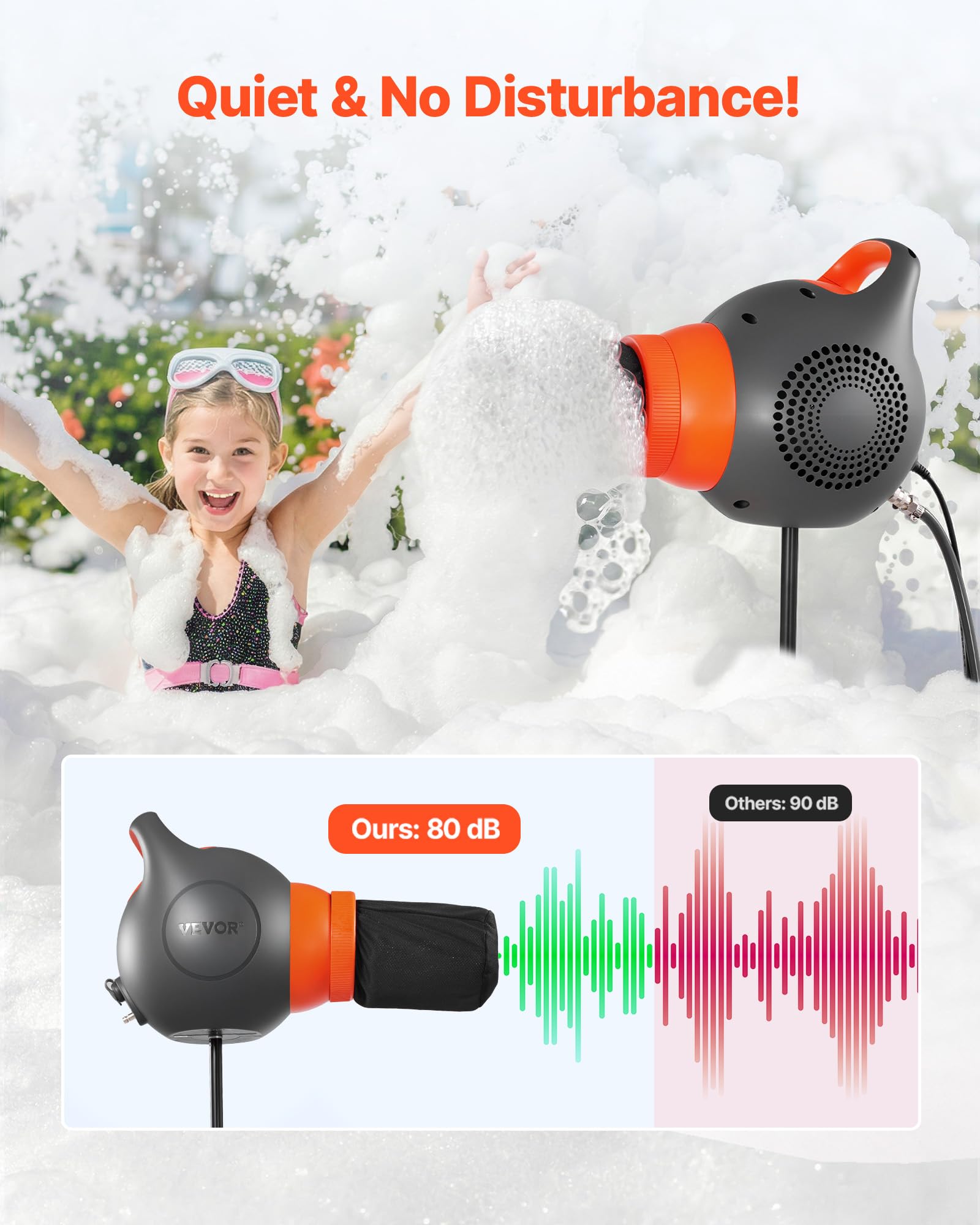 VEVOR Schaumparty Maschine 115 W, Schaumkanone, Schaummaschine mit Stativ, Schaumstrahlmaschine, Schaummacher für Garten, Pool, Outdoor-Veranstaltungen, Geburtstage, Feiern & Partys