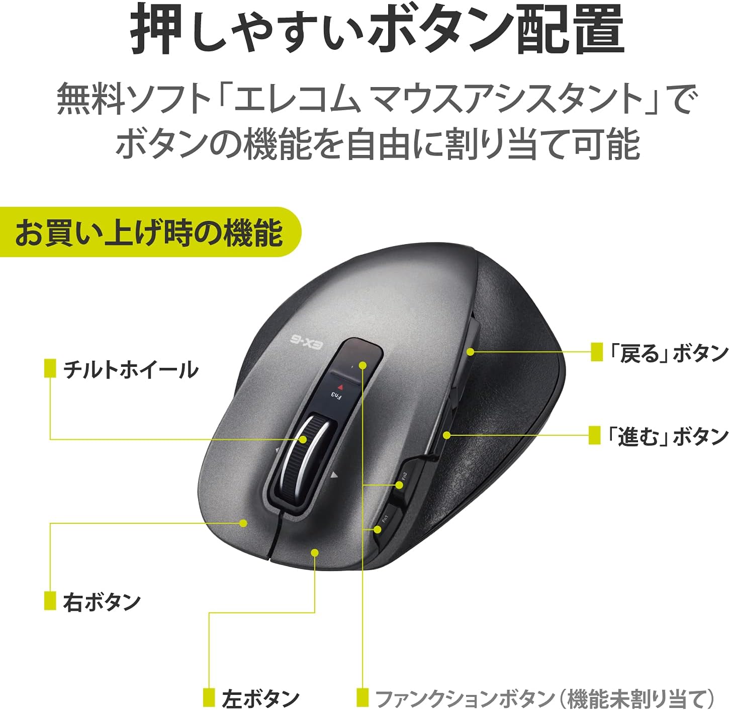 Amazon Co Jp エレコム マウス ワイヤレス レシーバー付属 Mサイズ 8ボタン レーザー 握りの極み ブラック M Xgmdlbk パソコン 周辺機器