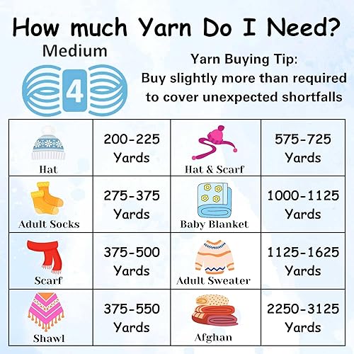 Miniatura 5 de Lion Brand Heartland - Ovillo de hilo para tejer de ganchillo 100% acrílico 100% acrílico con 1 bolsa Artsiga para manualidades