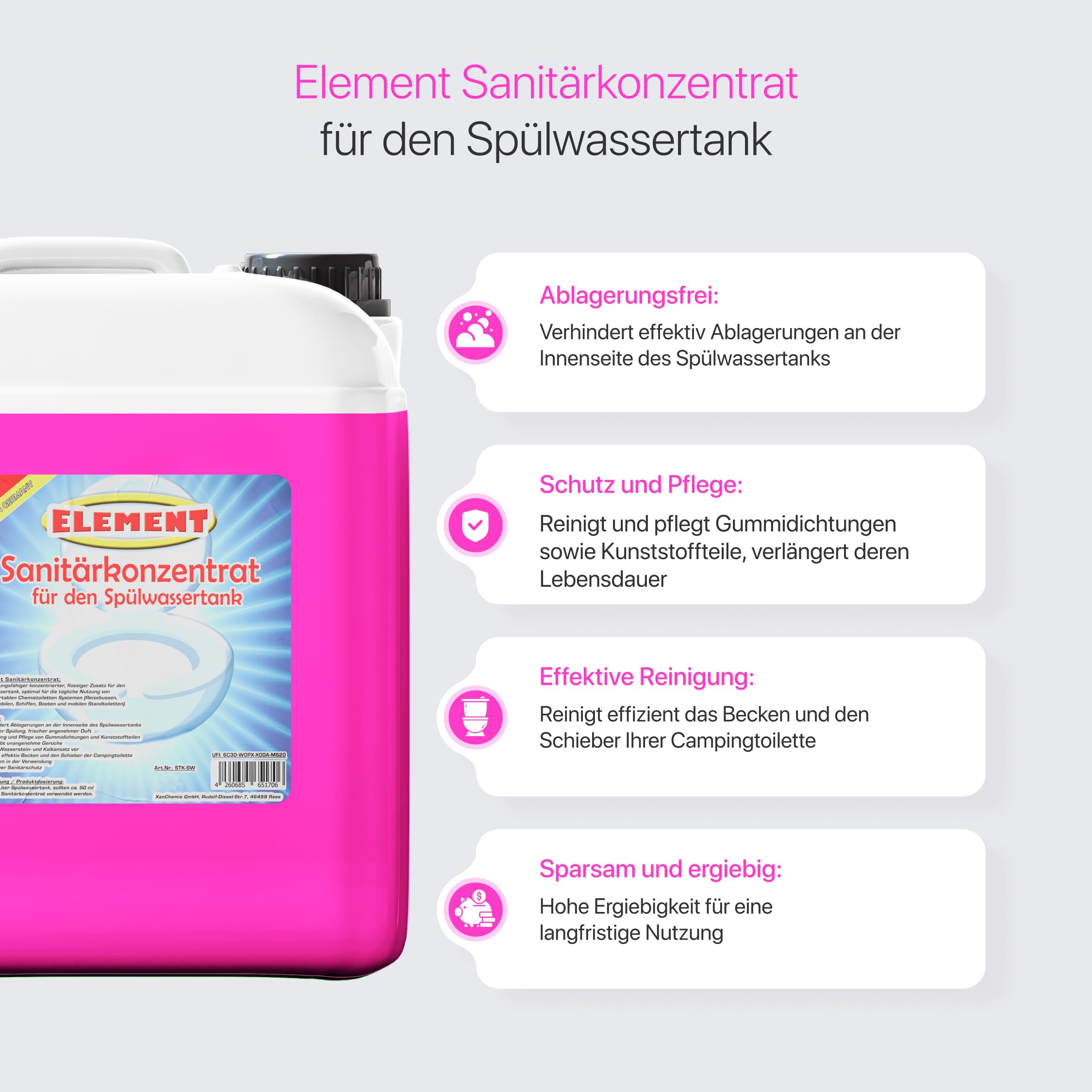 Sanitärflüssigkeit für Campingtoiletten I Set 2 x 2,5 Liter I BLUE & Spülwasssertank I für Frisch- und Abwassertank I Chemietoiletten Zusatz I Camping WC I Abwassertank I Sanitärkonzentrat