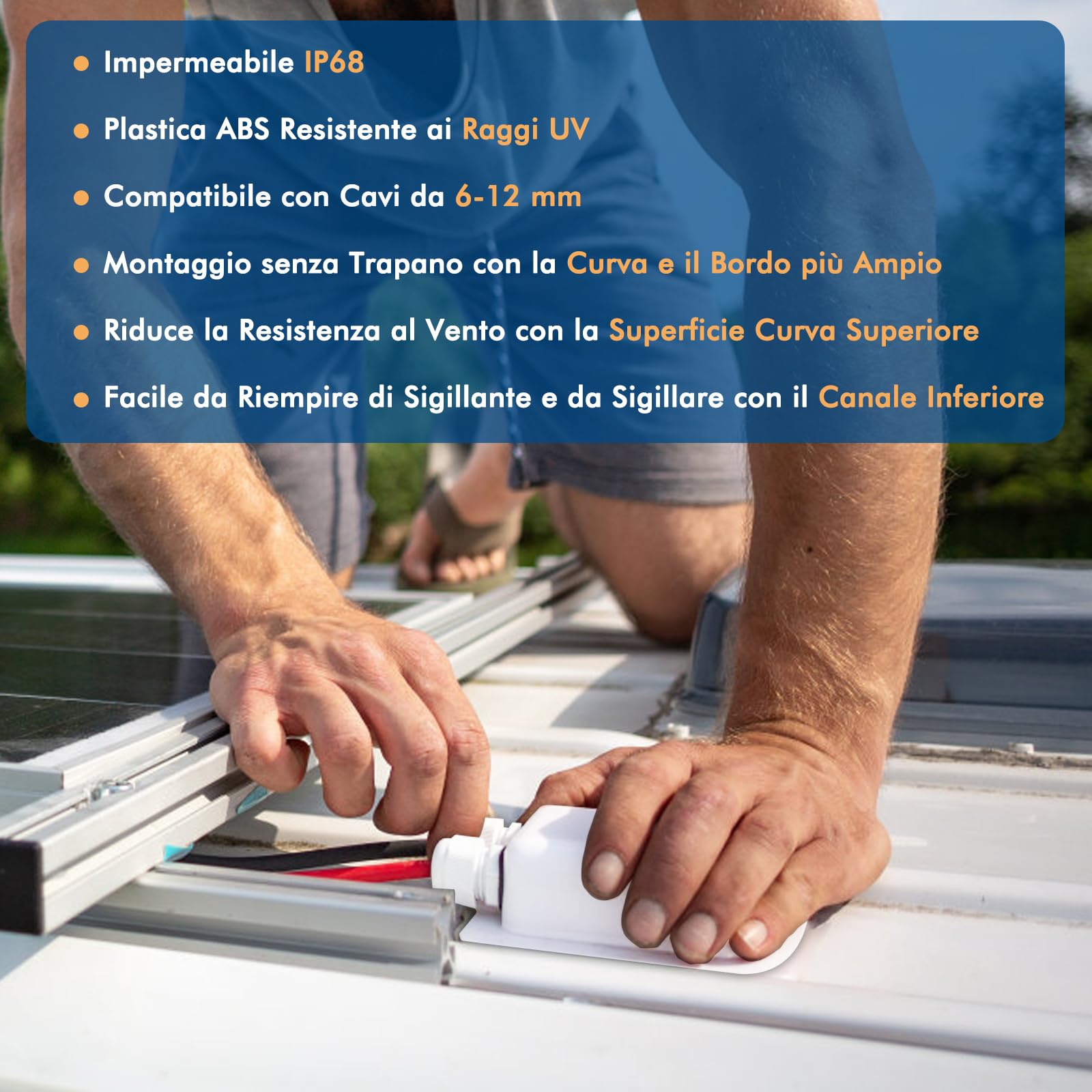 Restmo Passacavi Solari IP68 Set da 2 ABS Resistente Bianco