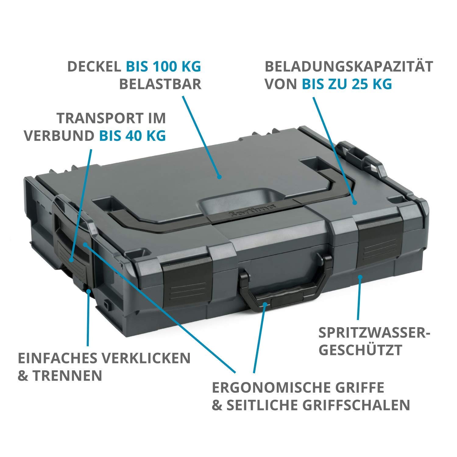Scatola Assortimento Plastica Pieghevole L, 102 Incl. Divisori Per Scatola B3 + Deckenpolster, Cassetta Porta Oggetti Viti Ideale Cassetta Degli Attrezzi Vuota