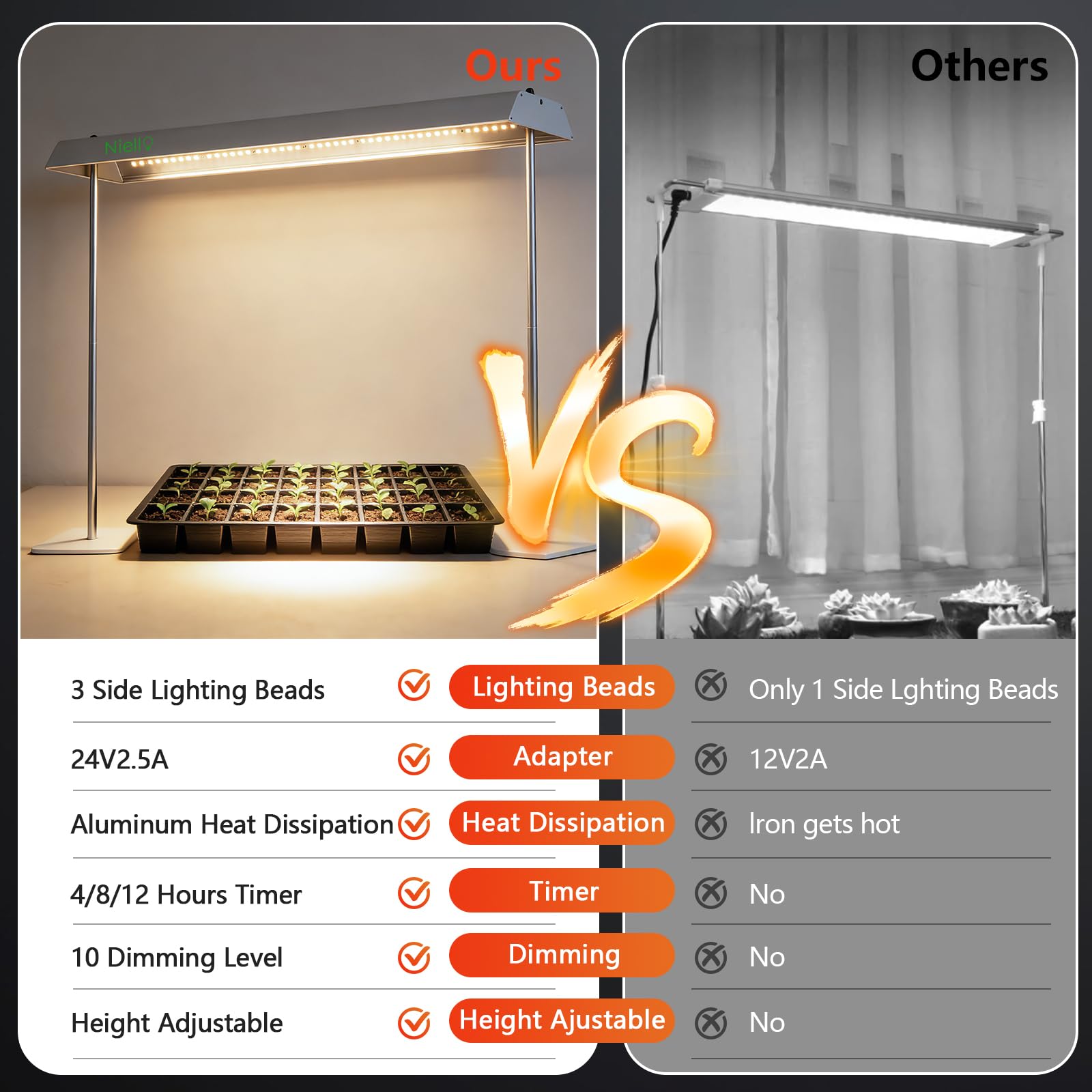 Lámpara LED de Cultivo con Pie, 60W Espectro Completo para Plantas de Interior, Temporizador 4/8/12H, 10 Niveles de Intensidad, Altura Ajustable 30-60cm