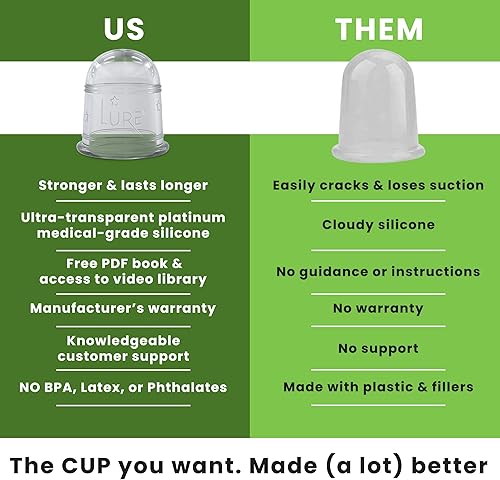 Miniatura 5 de Juego de terapia de ventosas de silicona para principiantes, tazas de masaje para ventosas, kit de taza para masaje, liberación miofascial,