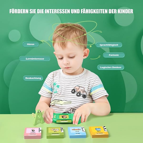 Sprechende Lernkarten Kinderspielzeug Ab 2 3 4 5 6 Jahre Lernspiele Für Autismus Lernspielzeug Deutsch Lernen Für Kinder Vorschulkinder Geschenk Für Jungen Mädchen 2-4 Jahre 224 Wörter Nur auf Deutsch - 2