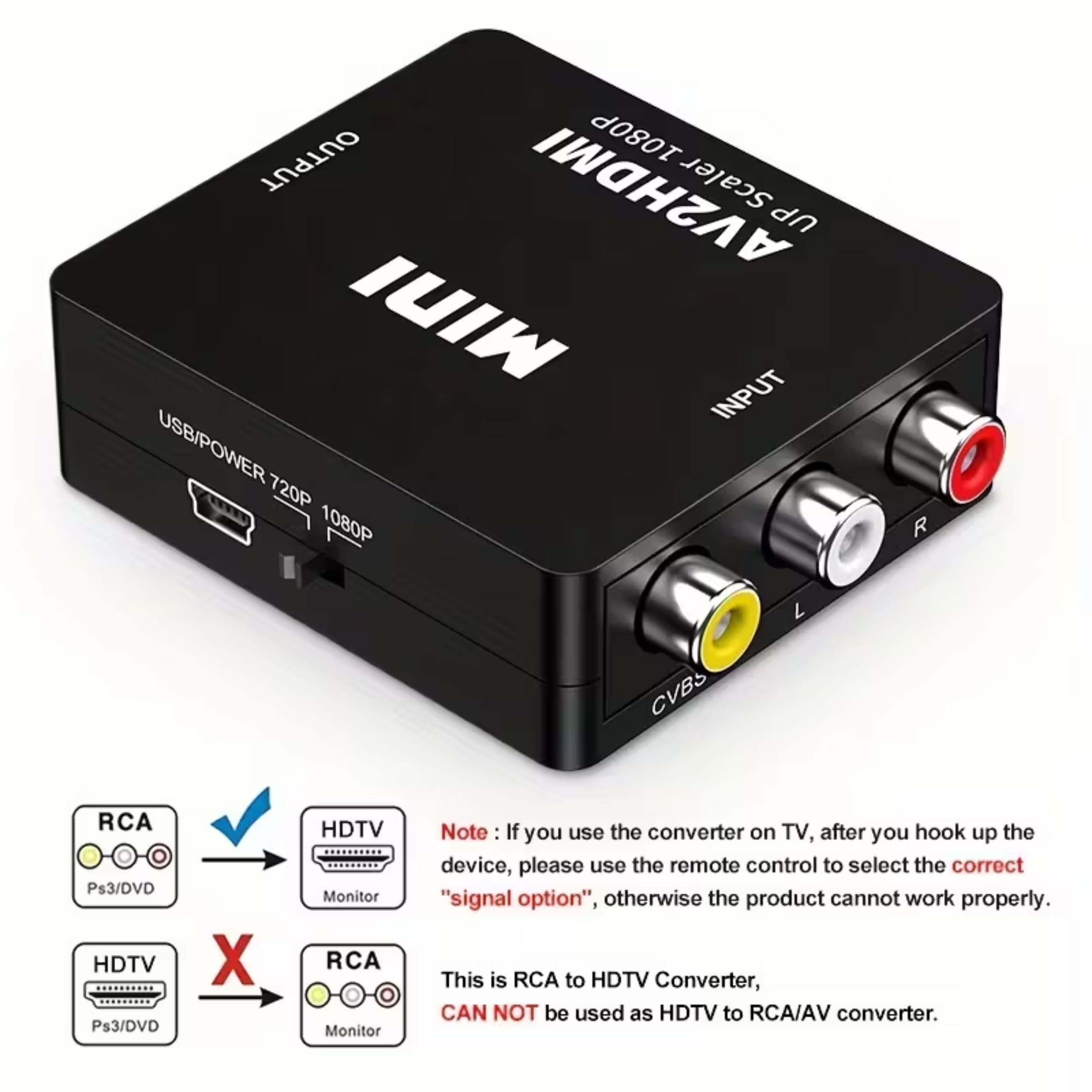 Amazon.com: FDBV RCA to HDMI, AV to HDMI Converter, 1080P Mini RCA