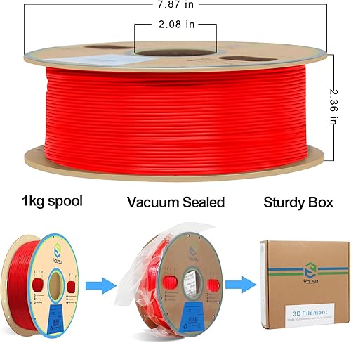Miniatura 6 de YOUSU Filamento flexible de impresora 3D de TPU, filamento de TPU rojo de 0.069 pulgadas (0.069 in), 2.2 lbs, precisión dimensional +- 0.001 in,