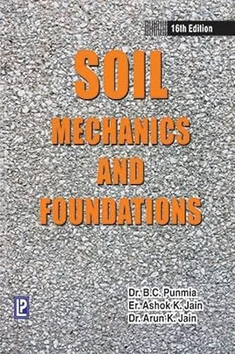 Esm- 0595- 695- Soi L Mech &amp; Foundati Ons- Pun