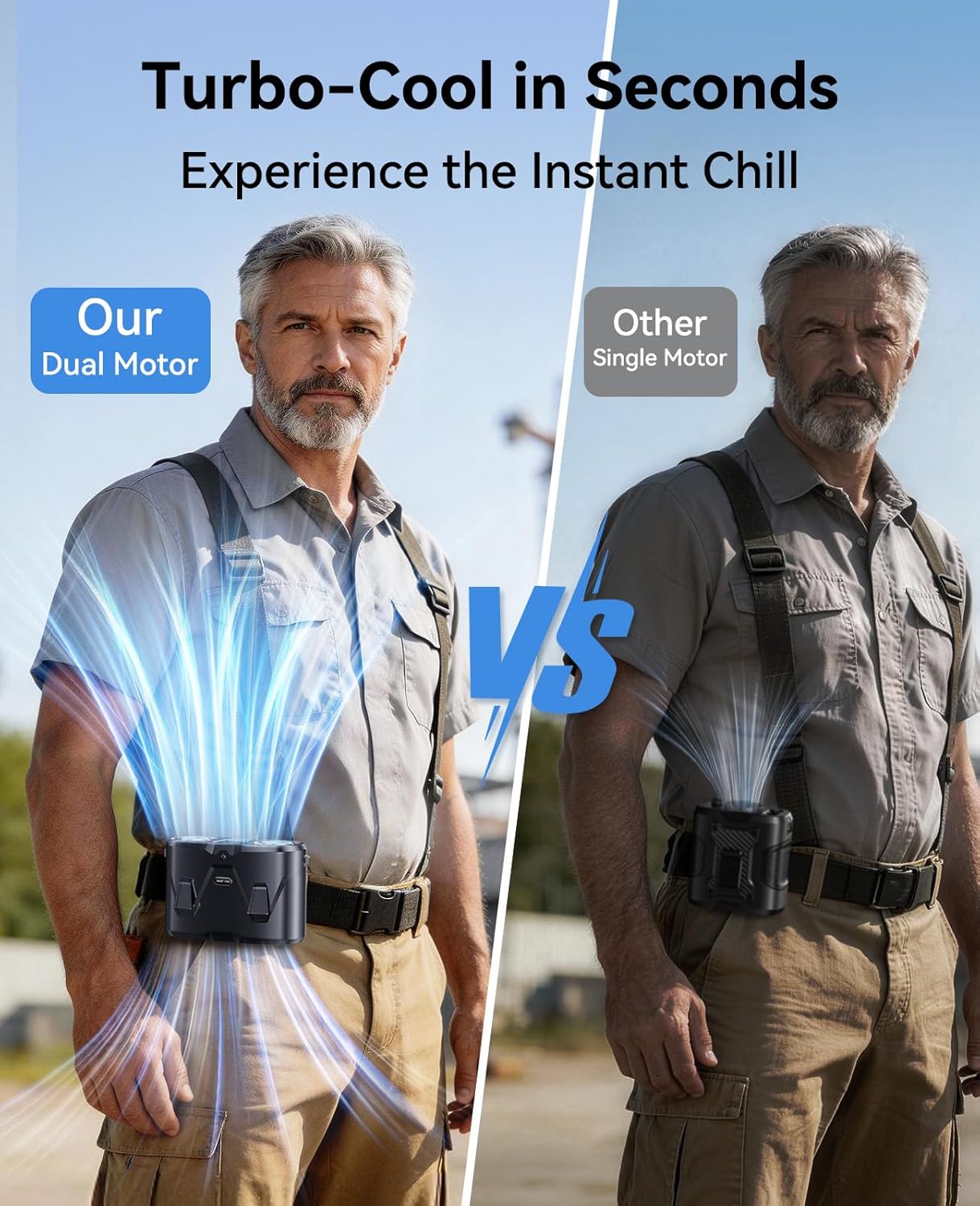 Rechargeable Portable Waist Fan, 10000mAh Dual-Motor Personal Clip on Waist Fan with 10 Speeds, 25000 RPM, LED Display & Flashlight, 4 in1 Waist Cooling Fan for Outdoor Camping Jobsite (Black)