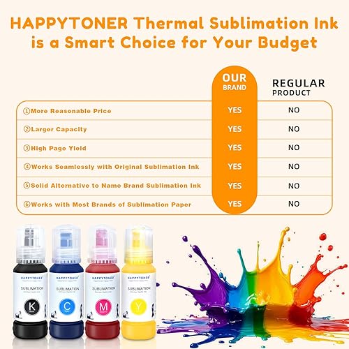 Miniatura 9 de Tinta de sublimación para Epson 2800 ecotank ET-3750 ET-3760 ET-3830 ET-4850 ET-4750 ET-2760 ET-2700 ET-4760 ET-15000 ST-2000 Transferencia de