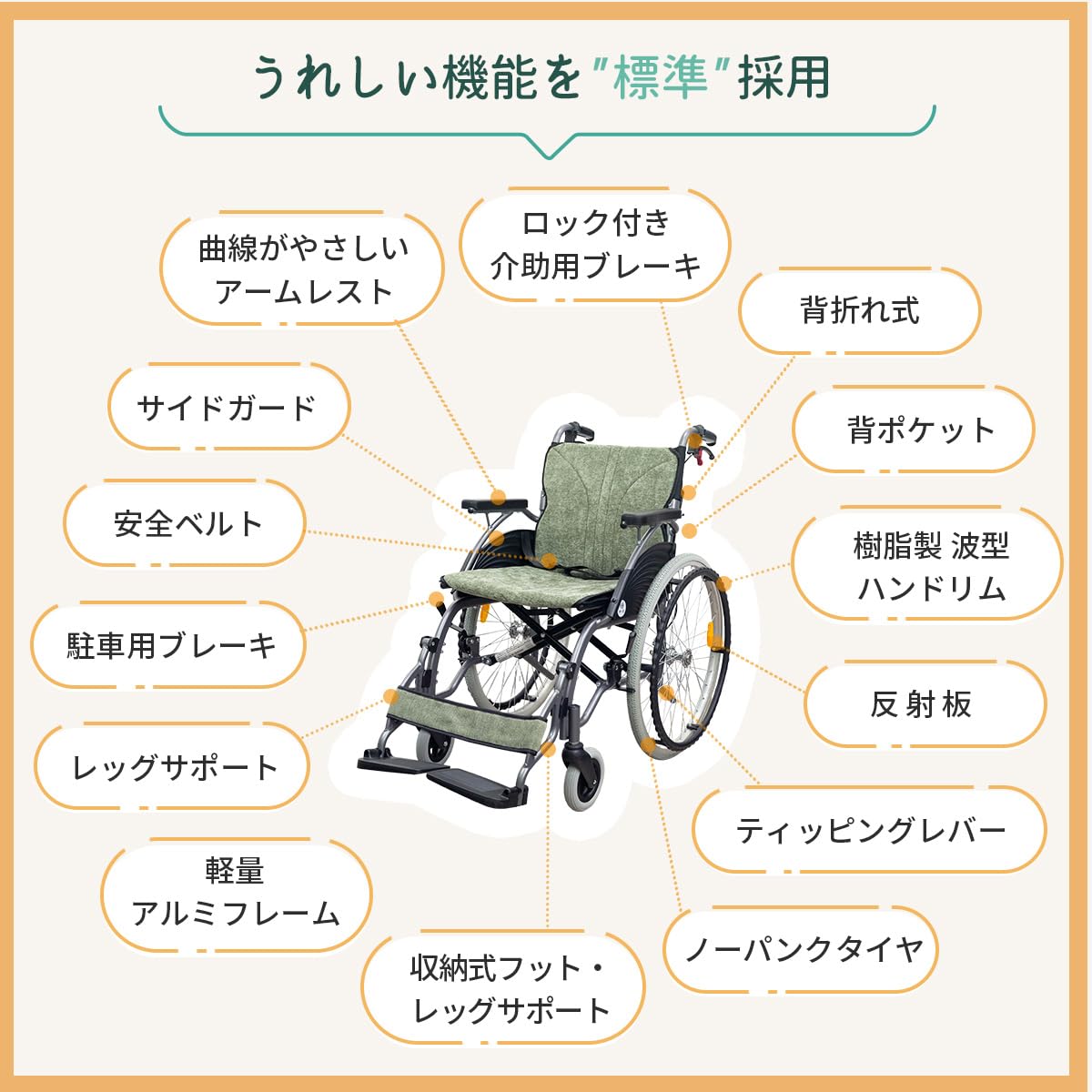 Amazon | 楽々健 車椅子 「ラクウイング 自走式」 福祉用具専門相談員
