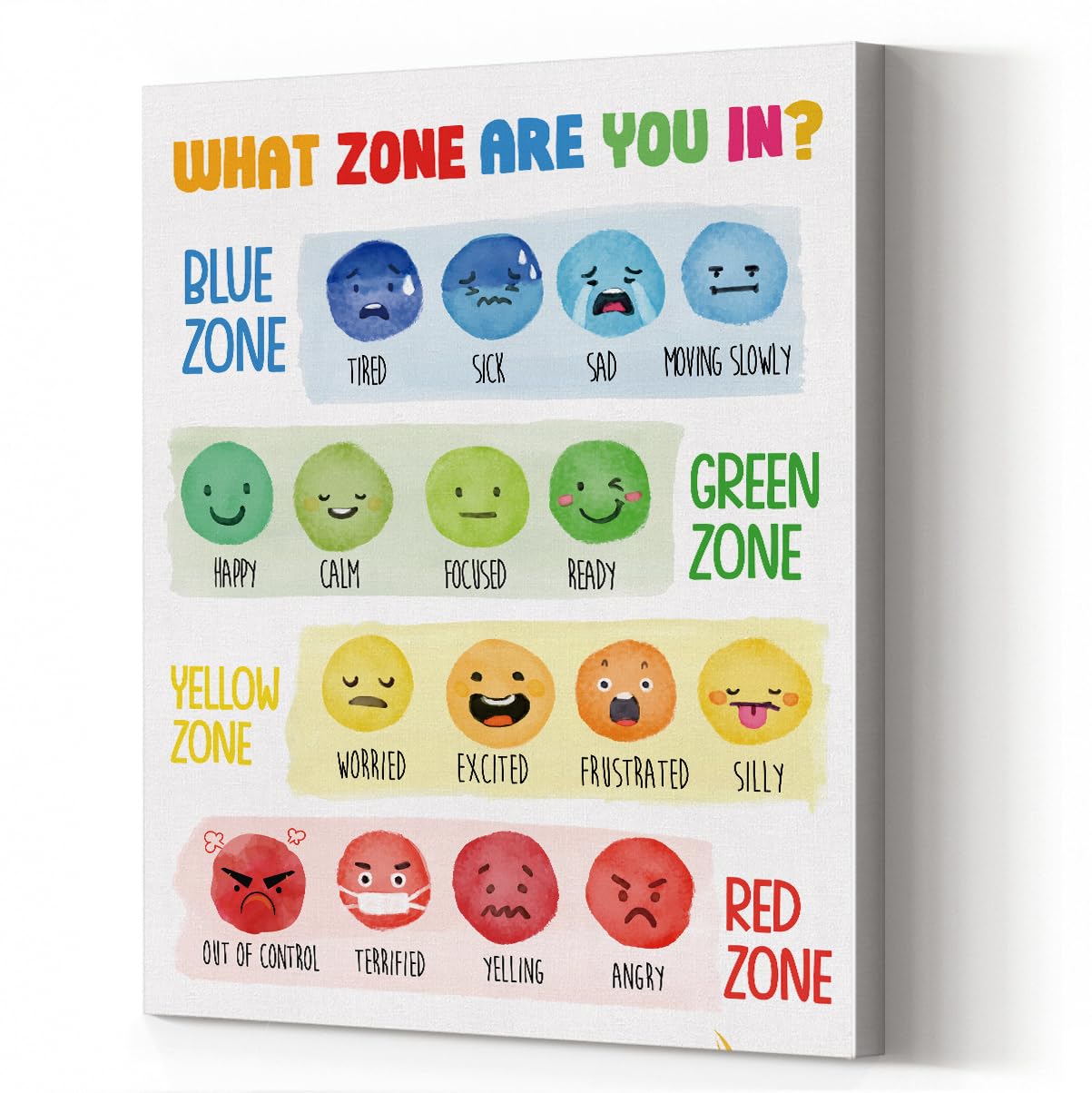Mental Health Emotions Chart Canvas Wall Art Poster, Zones of Regulation Feelings Painting Artwork Framed for Therapy Counseling Office Decor 12 X 15 Inch