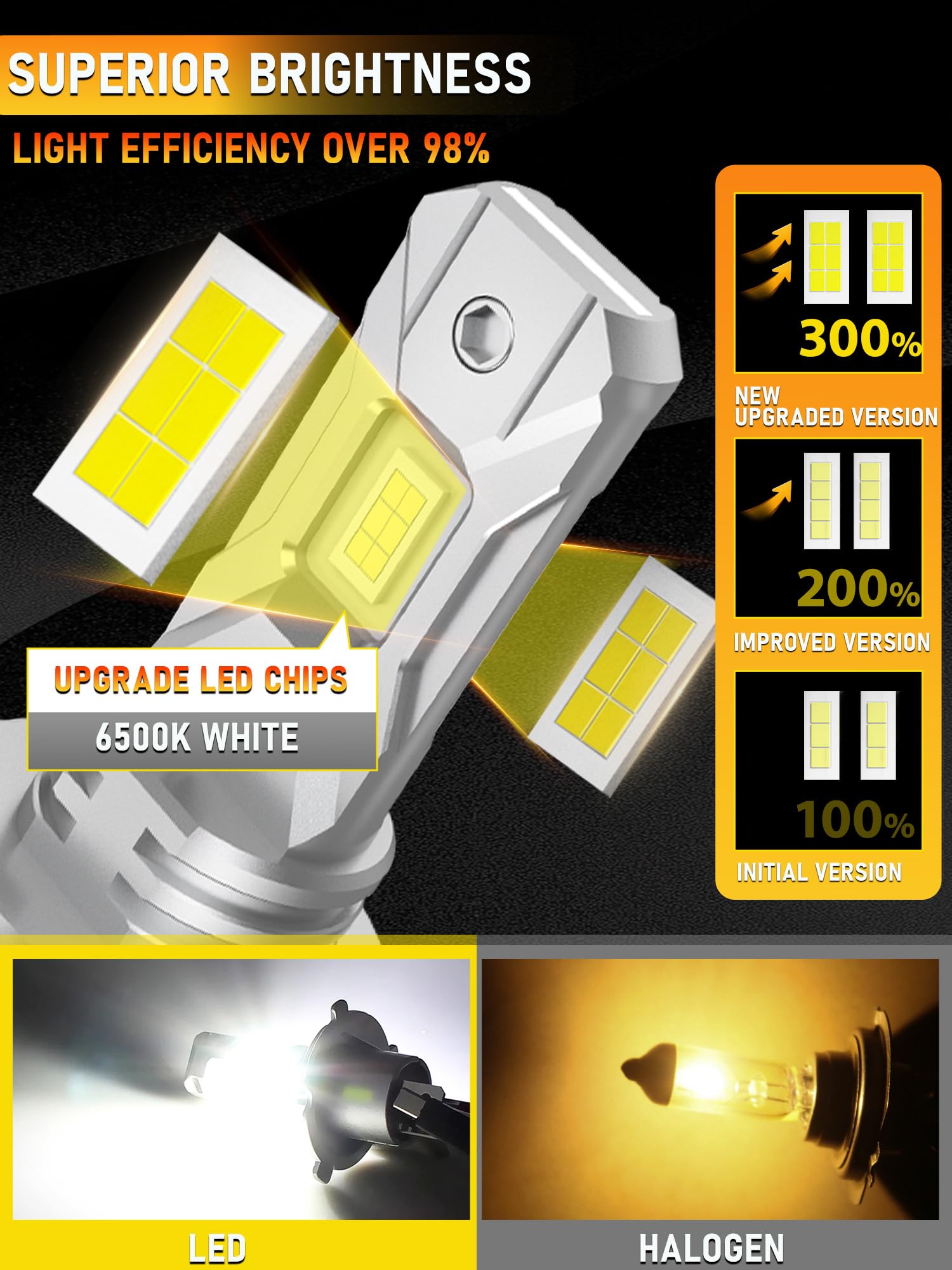 XELORD H7 LED Lampadine Auto 50W 10000LM 6500K Bianco Freddo – Compatibile con Anabbaglianti/Abbrivianti,Plug & Play,2 Pezzi