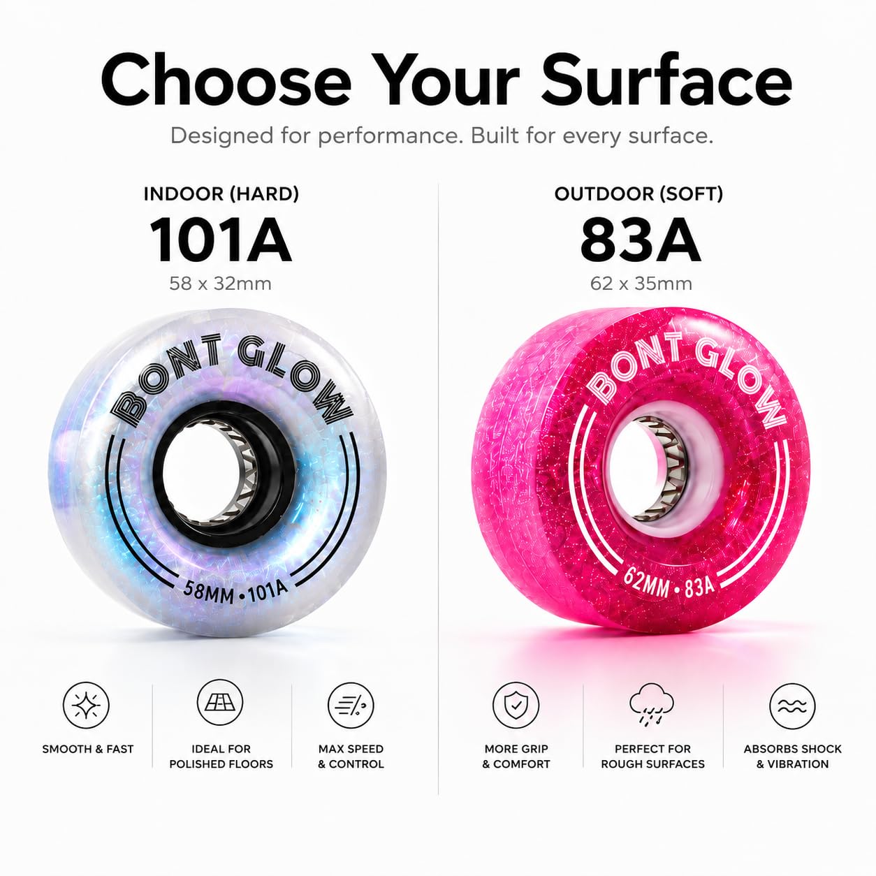 Bont Glow - Ruote per pattini a rotelle, senza batteria, 58 x 32 mm, 101 A, confezione da 4, per esterni e quad (lettera d'amore rosa)