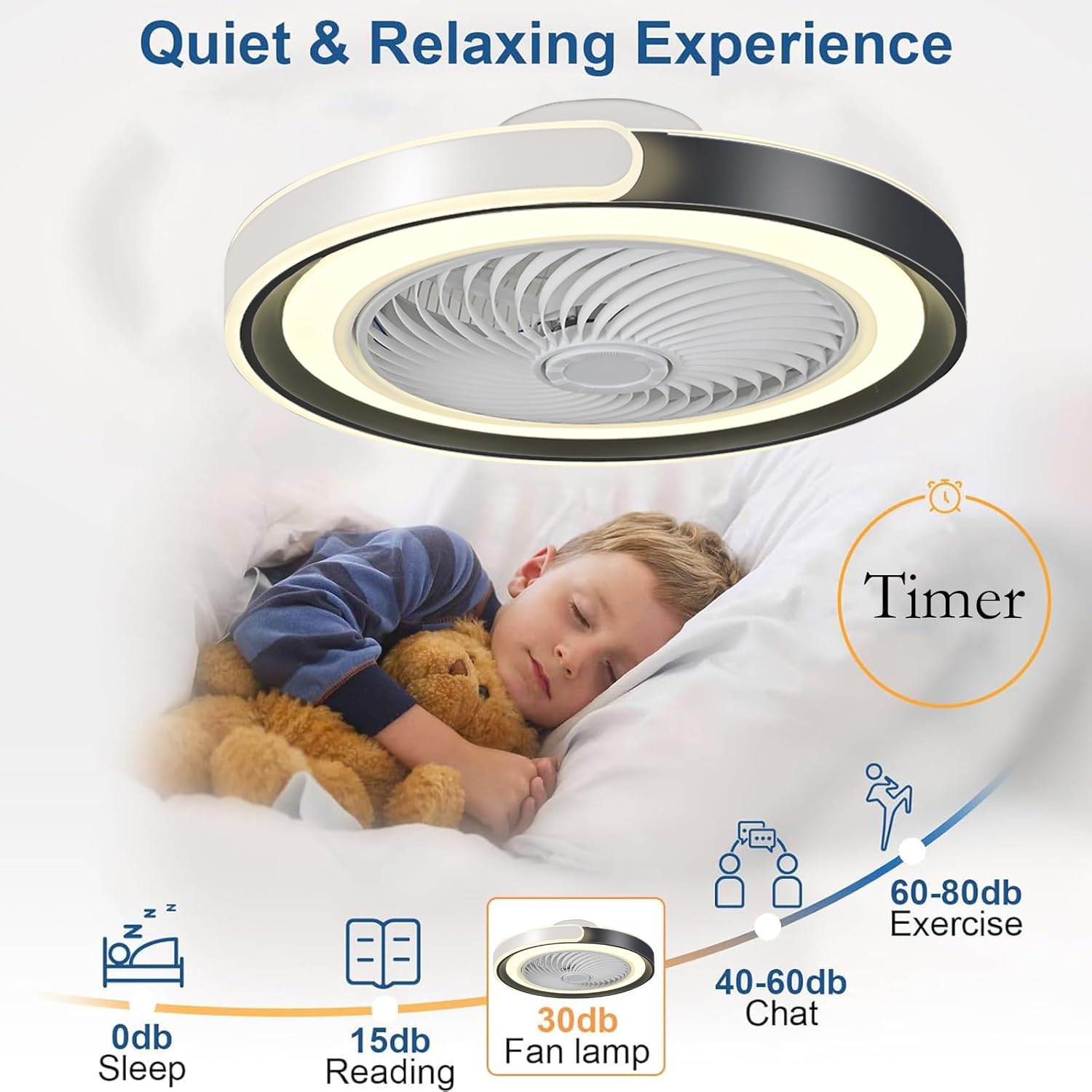 50cm Ventilateur Plafond Silencieux avec Lumiere, Dimmable Plafonnier LED 70W Ventilateur de Plafond avec télécommande APP, 6 Vitesses, Minuterie, pour Salon, Chambre, Cuisine(Noir+Blanc)