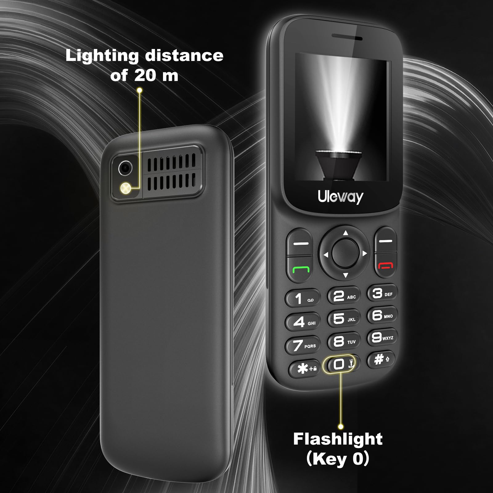 Telefon 4G LTE Mini telefon z przyciskami bez umowy, kolorowy wyświetlacz 1,7 cala, Bluetooth 1000 mAh, długi czas czuwania, Dual SIM, przenośny, telefon komórkowy dla seniorów z latarką LED