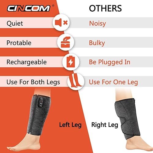 Miniatura 5 de CINCOM Masajeador inalámbrico de compresión de piernas, masajeador inalámbrico de piernas para circulación, masajeador de pantorrillas para aliviar