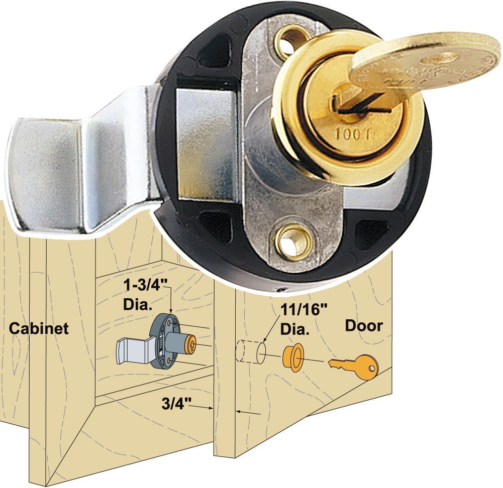 Buy Platte River , Hardware, Locks And Latches, Cylinder Locks