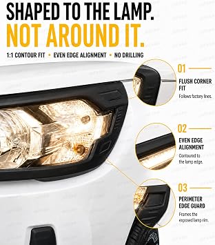 Headlight Covers for Toyota Hilux 2021-2025 Active Icon