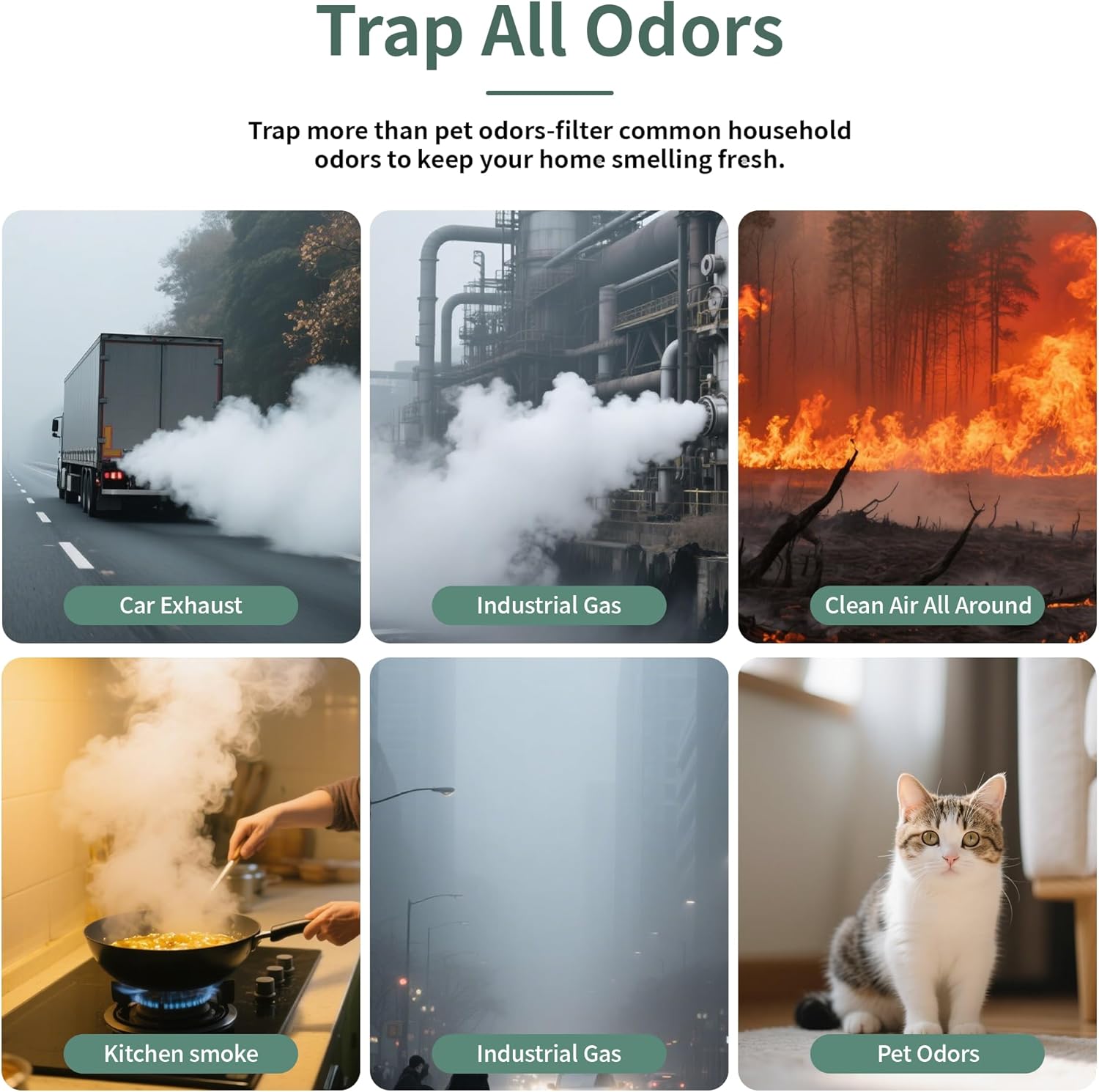 Air Purifier Filter Replacement, Compatible with Core Mini Air Purifiers, 3-In-1 HEPA, High-Efficiency Activated Carbon, core mini filter replacement (1 Pack, White) - Image 3