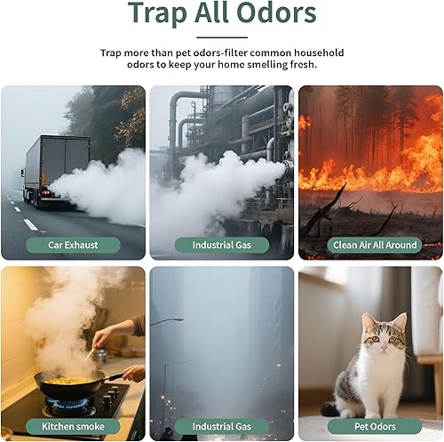 Miniatura 3 de Reemplazo del filtro de purificador de aire, compatible con mini purificadores de aire Core, HEPA 3 en 1, carbón activado de alta eficiencia,